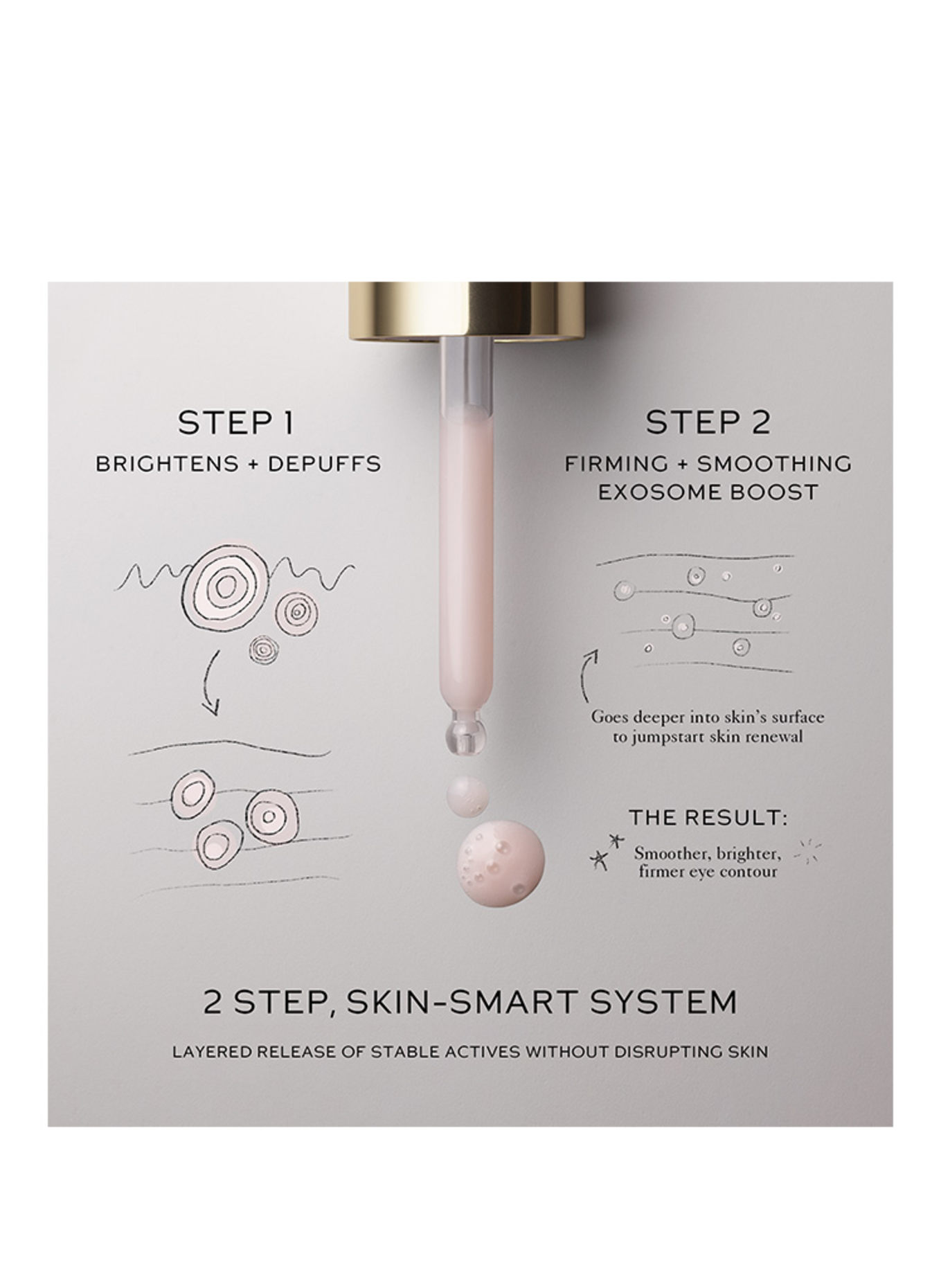 WESTMAN ATELIER EYE ACTIVATOR