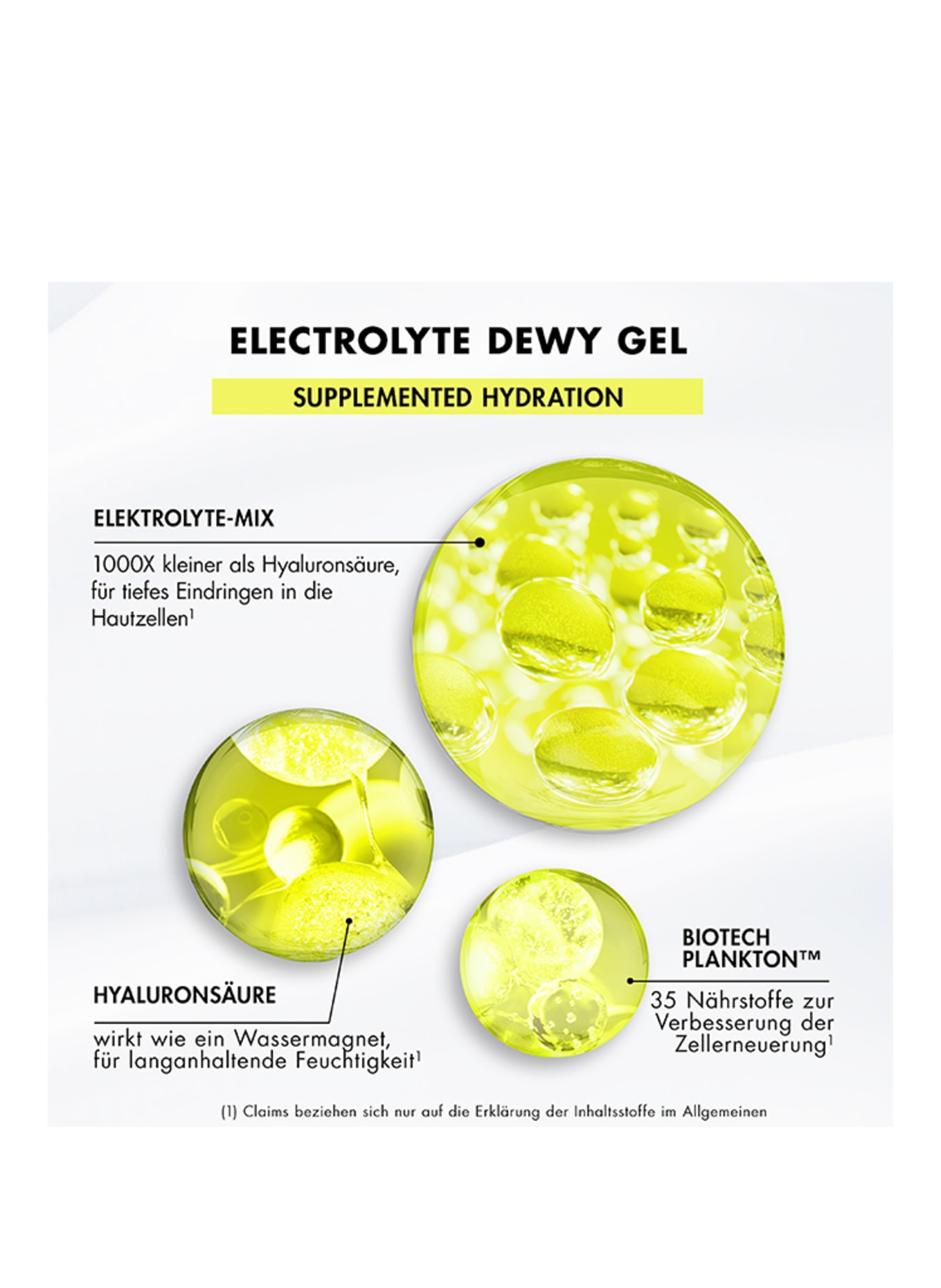 BIOTHERM AQUASOURCE+ ELECTROLYTE DEWY GEL