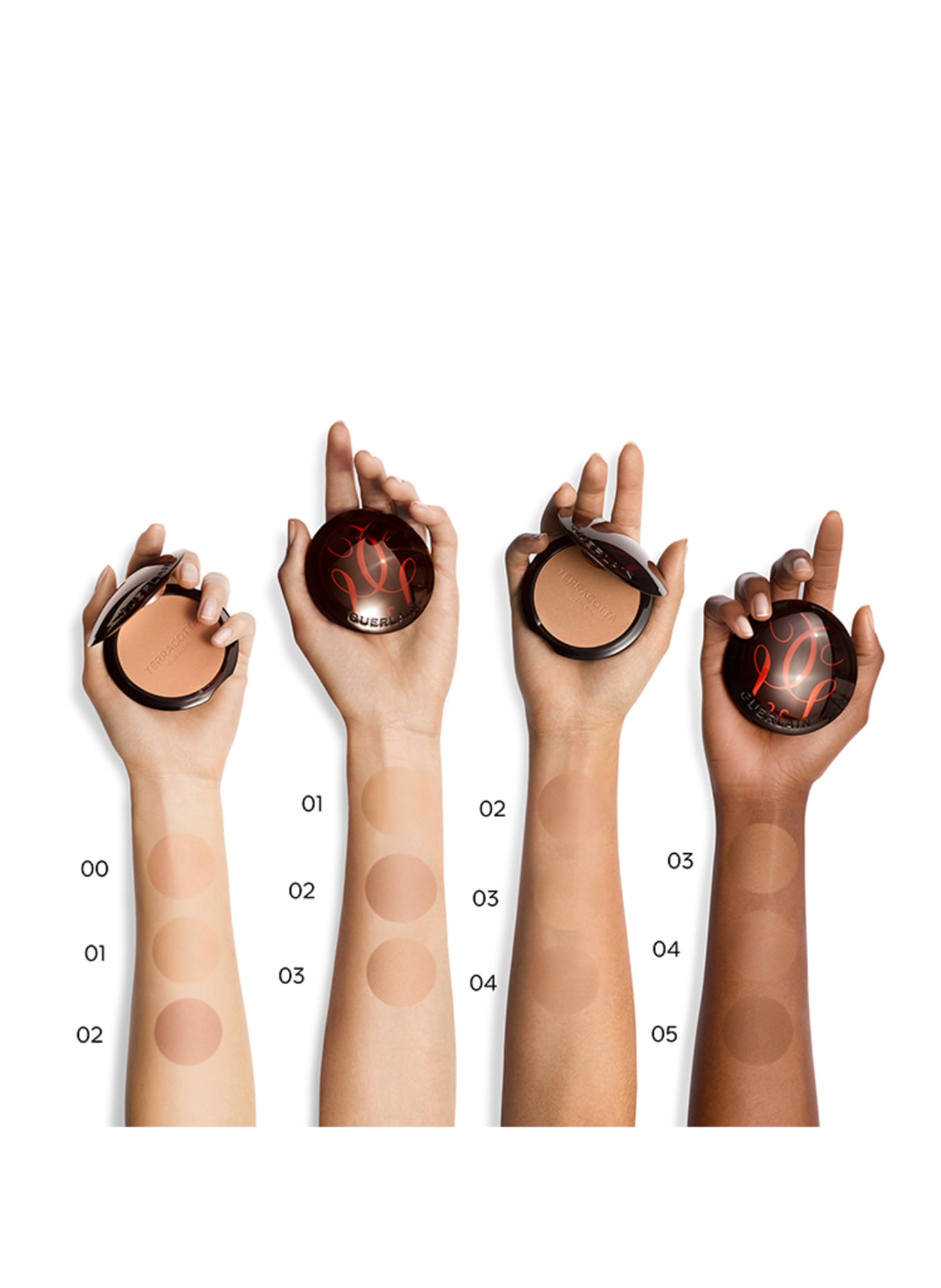 GUERLAIN TERRACOTTA REFILL: 05 DEEP WARM