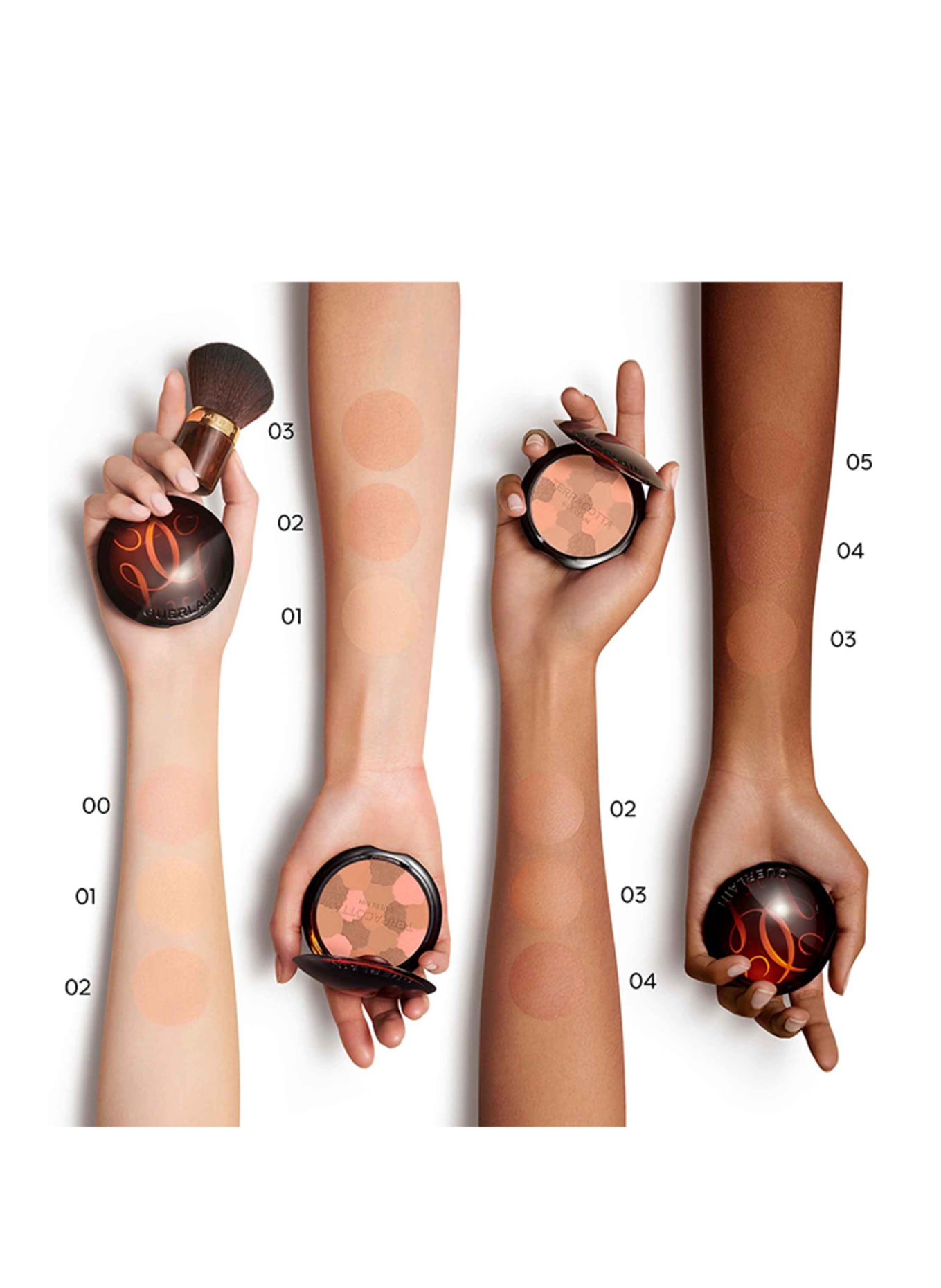 GUERLAIN TERRACOTTA LIGHT: 05 DEEP WARM