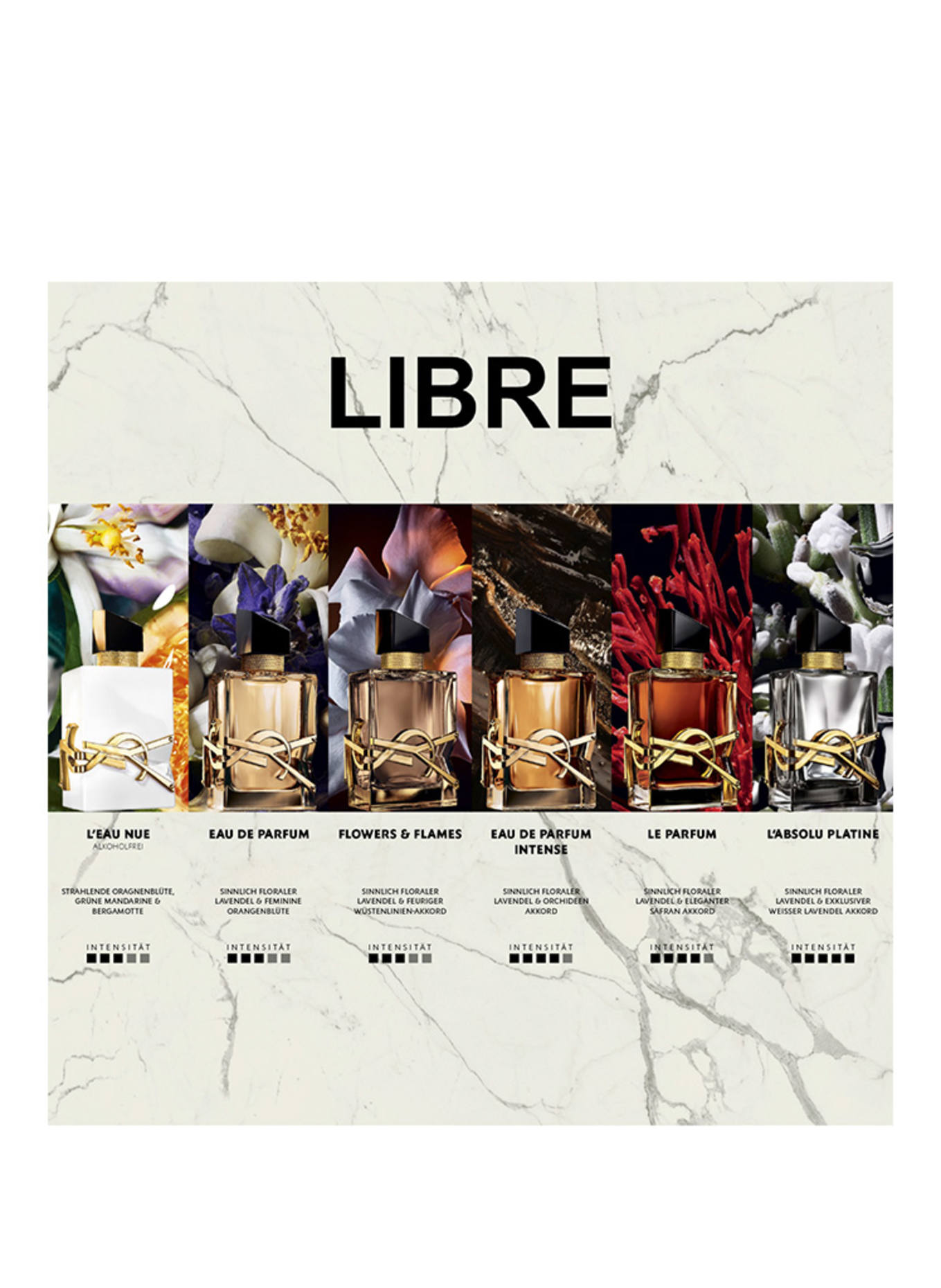 YVES SAINT LAURENT BEAUTÉ LIBRE L´EAU NUE