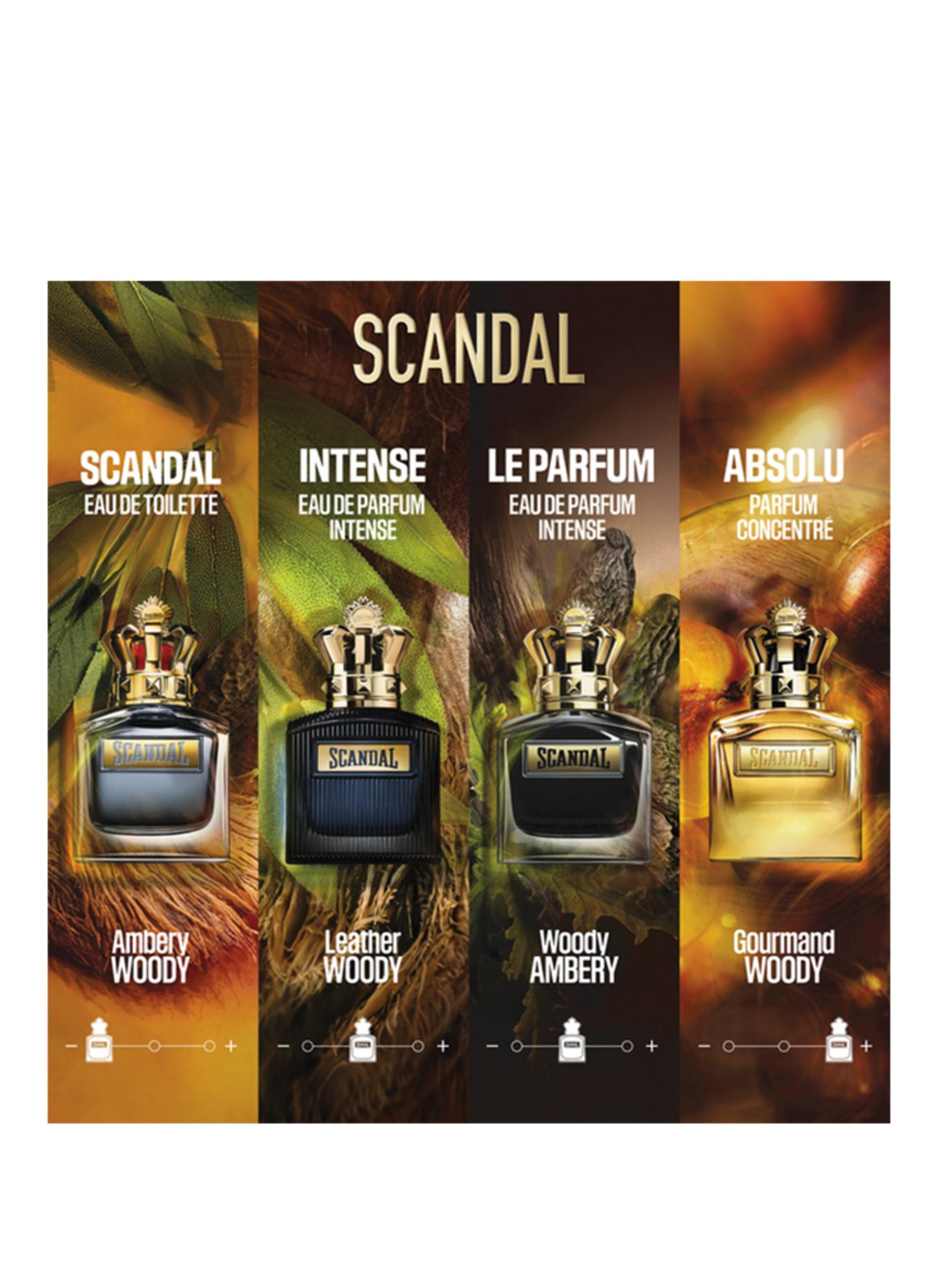 Jean Paul Gaultier SCANDAL POUR HOMME ABSOLU