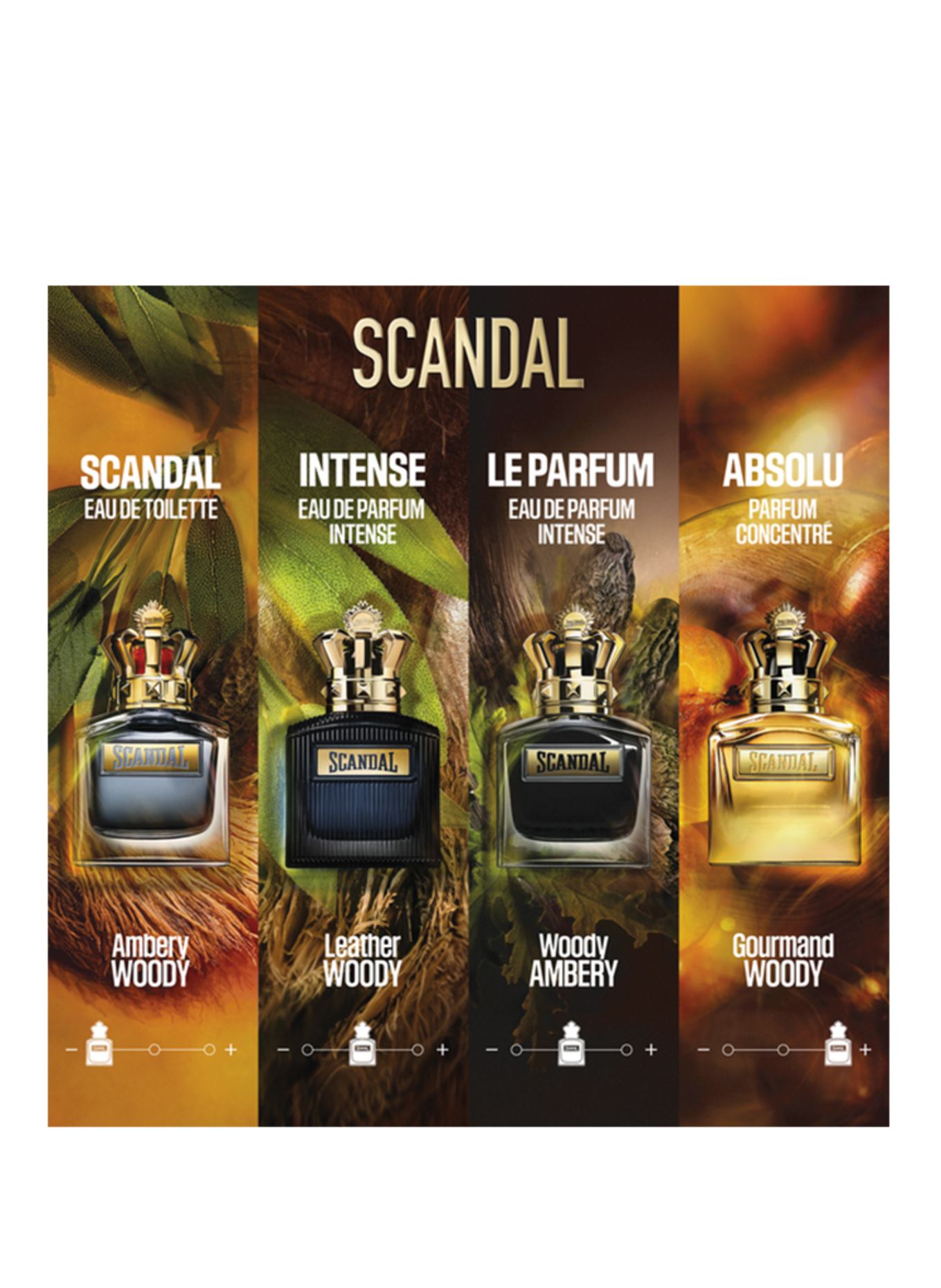 Jean Paul Gaultier SCANDAL POUR HOMME INTENSE