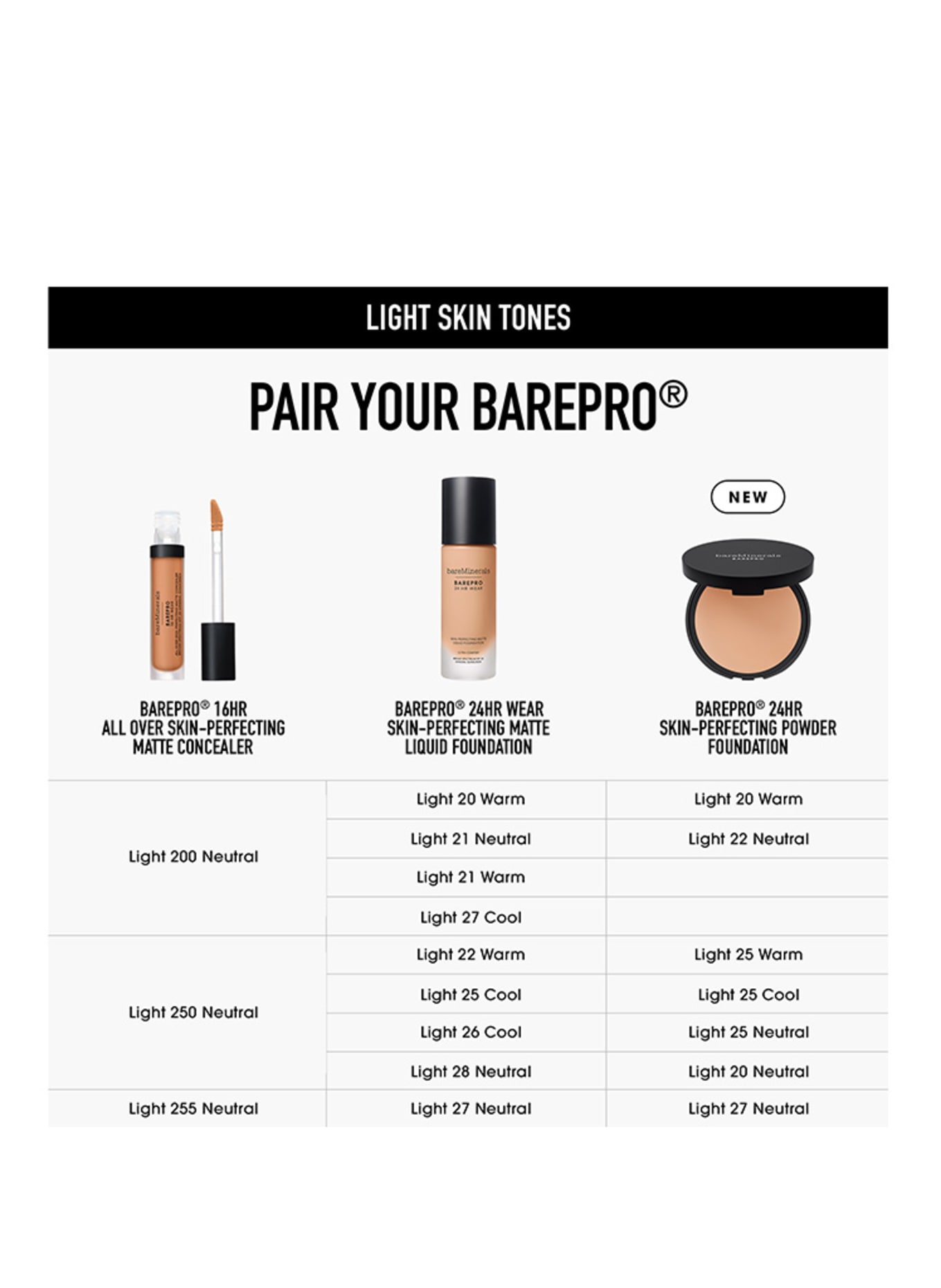 bareMinerals BAREPRO: LIGHT 25 NEUTRAL​