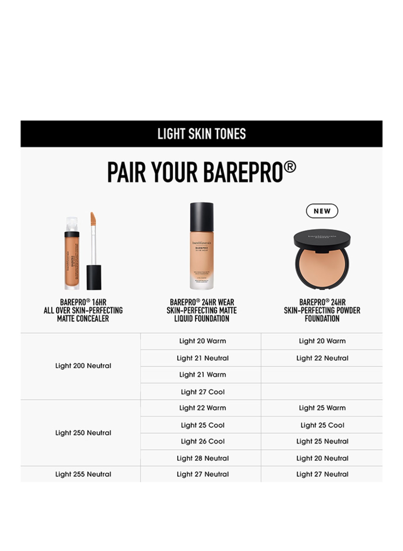 bareMinerals BAREPRO: LIGHT 27 NEUTRAL​