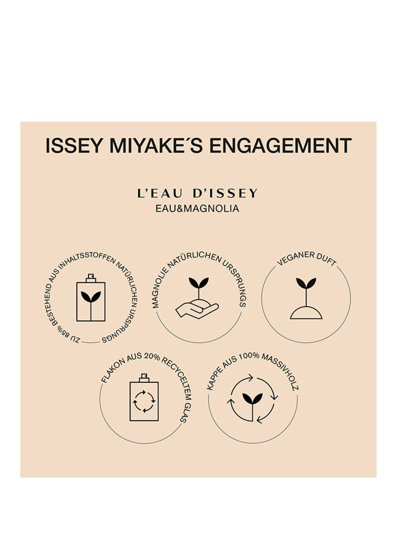 ISSEY MIYAKE EAU & MAGNOLIA
