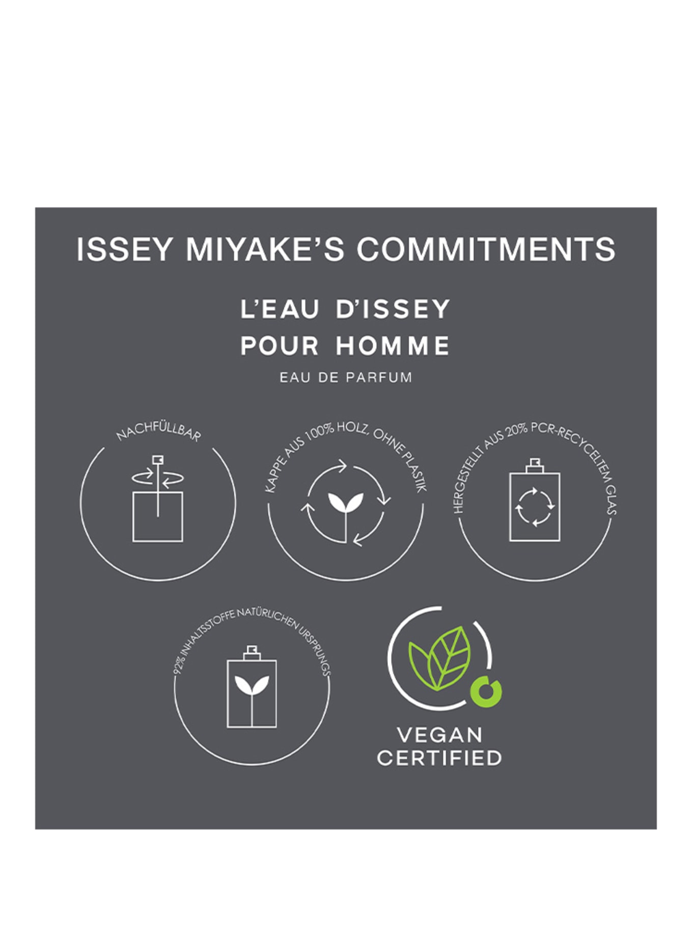ISSEY MIYAKE ISSEY WATER FOR MEN