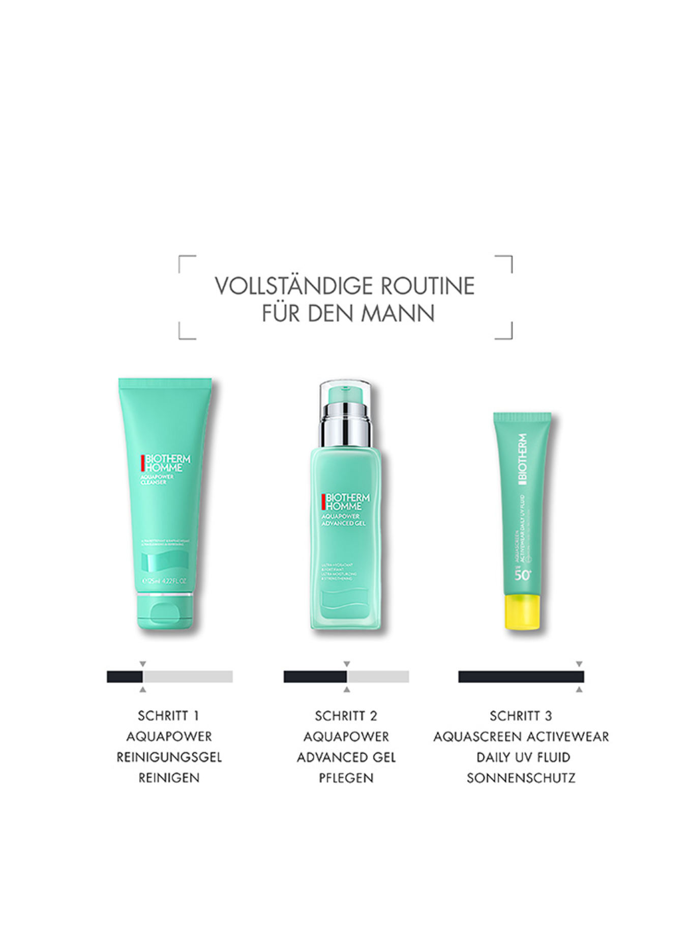 BIOTHERM AQUASCREEN DAILY UV FLUID SPF50+