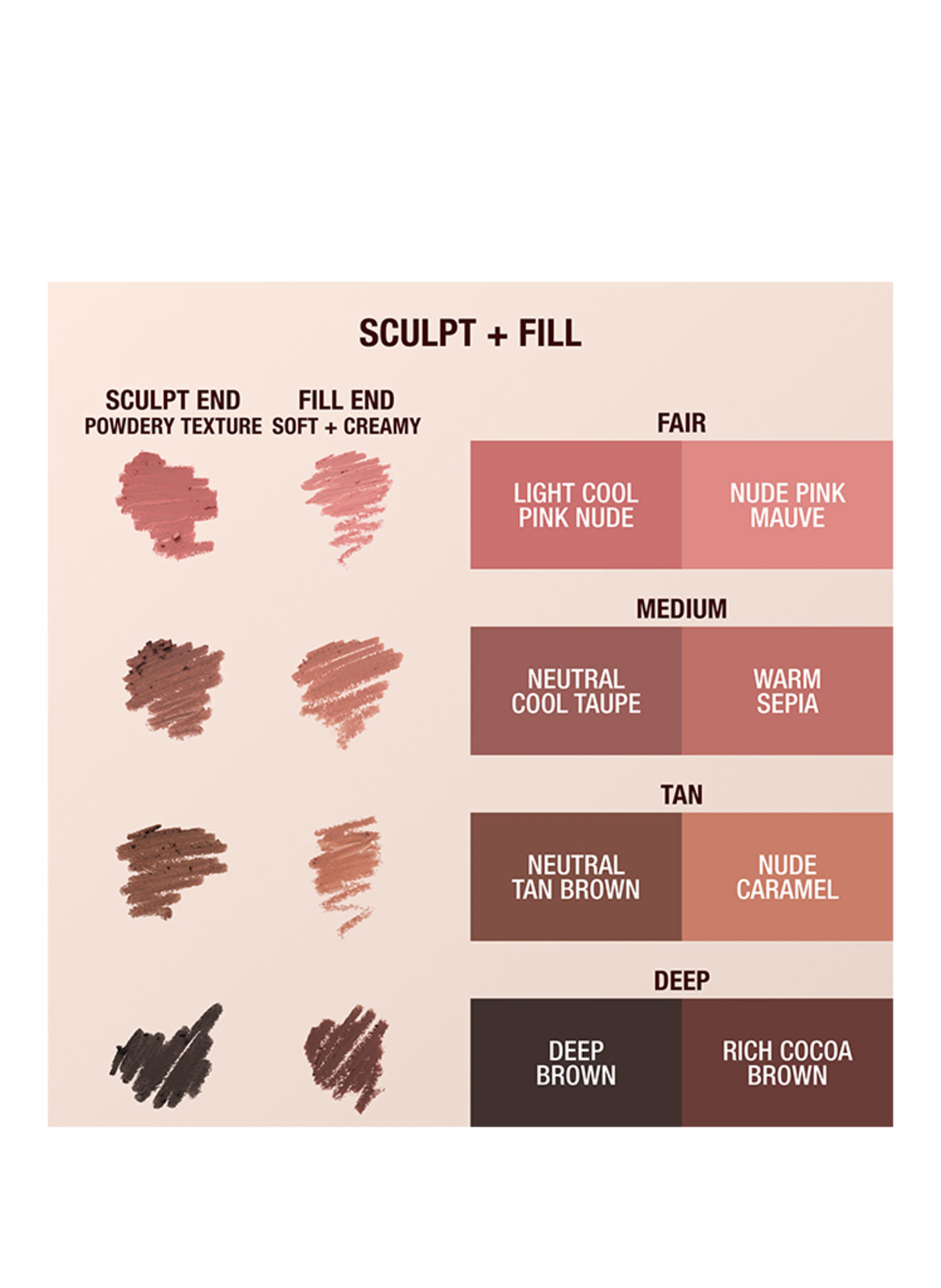 Charlotte Tilbury LIP CHEAT CONTOUR DUO: FAIR