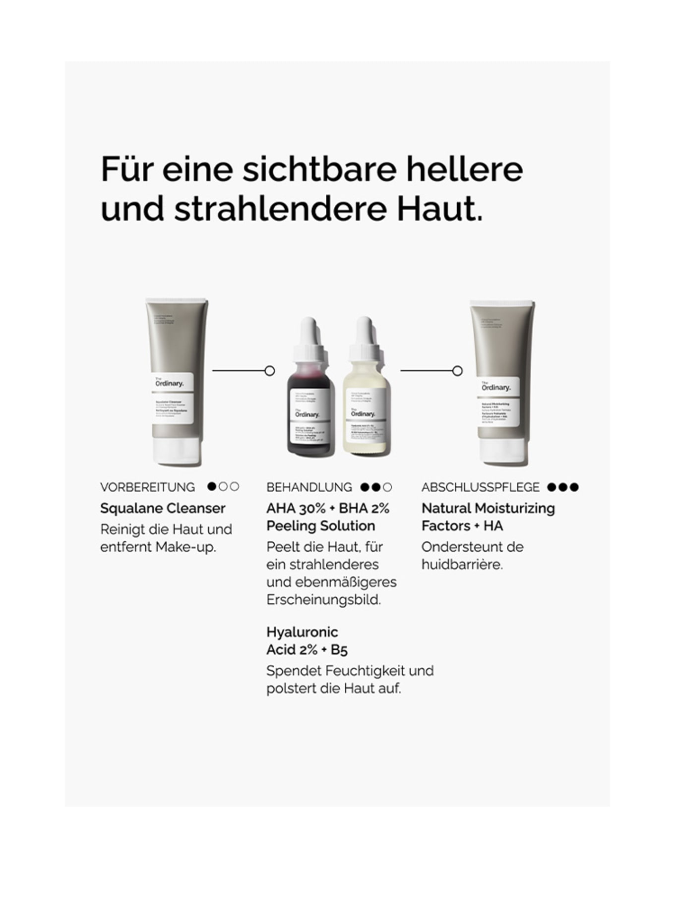 The Ordinary. AHA 30% + BHA 2% PEELING SOLUTION