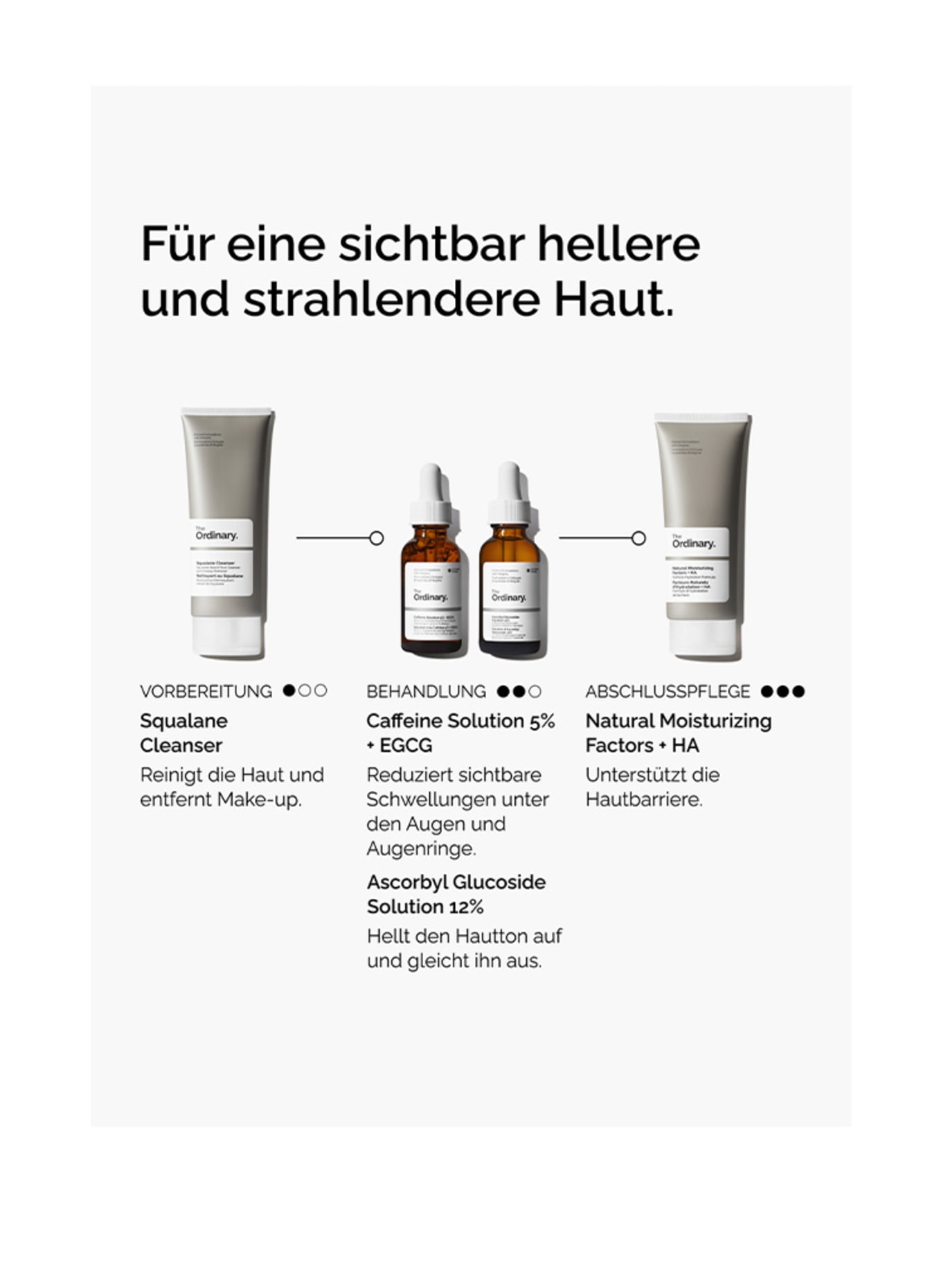 The Ordinary. SOLUTION DE CAFÉINE À 5 % + EGCG
