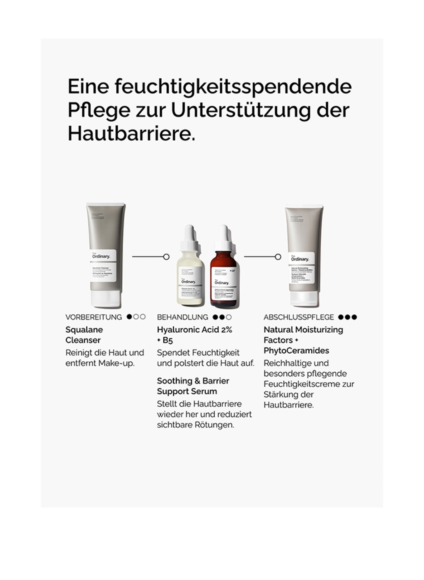 The Ordinary. SOOTHING &amp; BARRIER SUPPORT SERUM