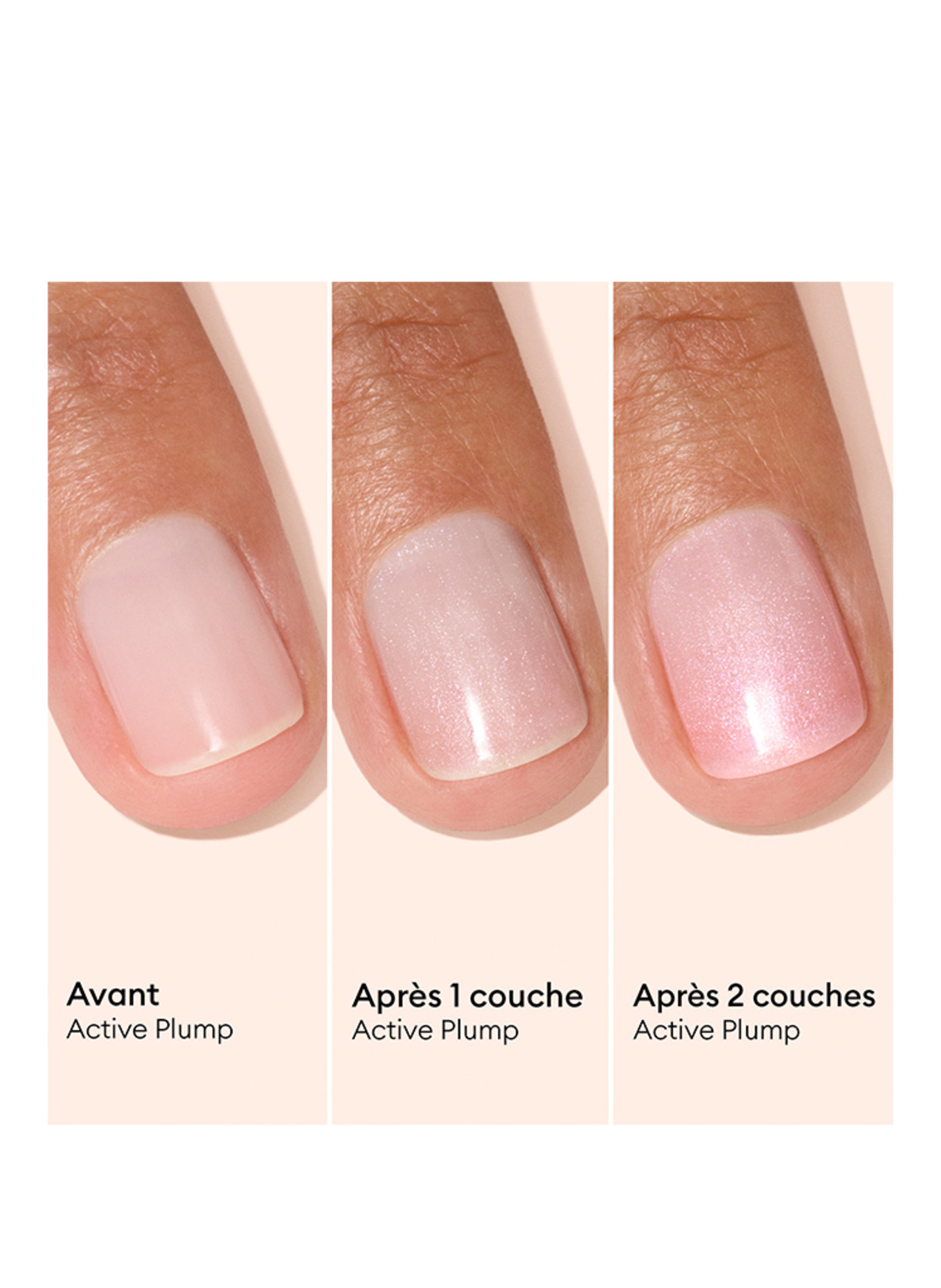 manucurist ACTIVE PLUMP