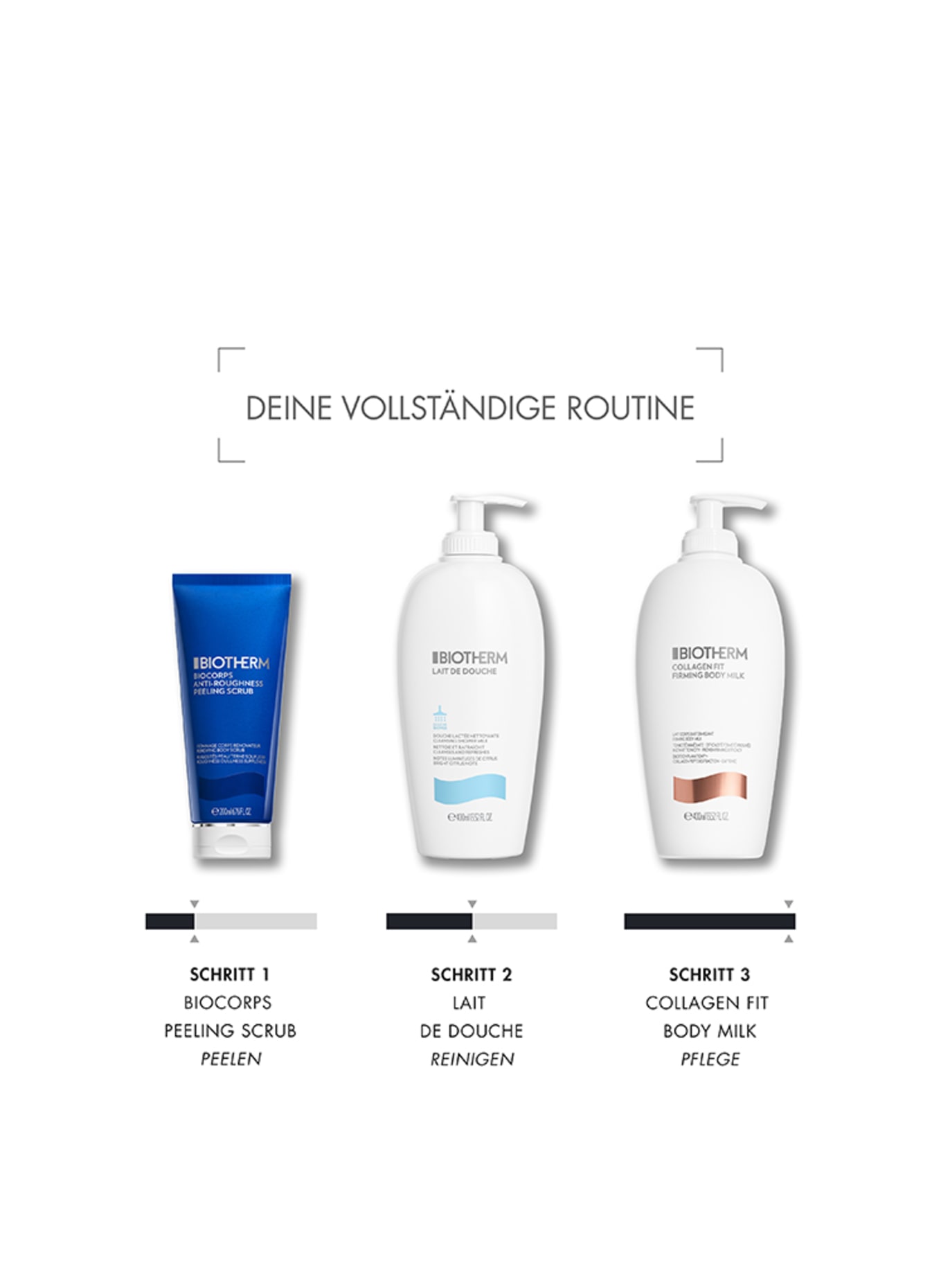 BIOTHERM COLLAGEN FIT