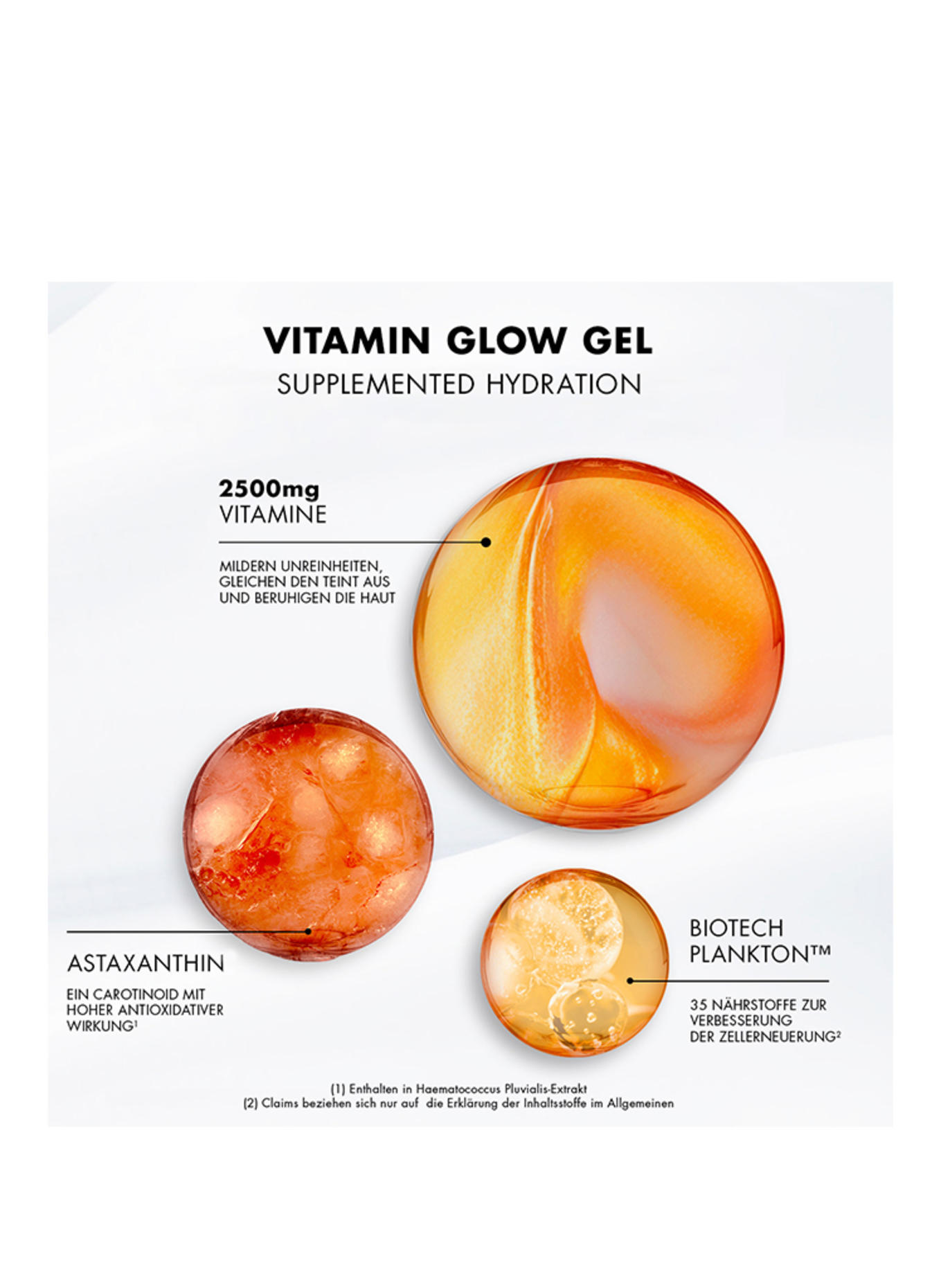 BIOTHERM AQUASOURCE VITAMIN GLOW GEL