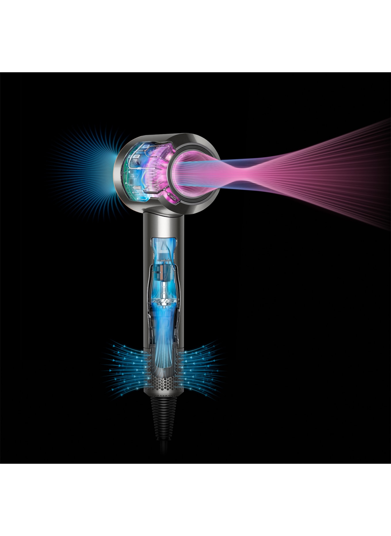 dyson SUPERSONIC™