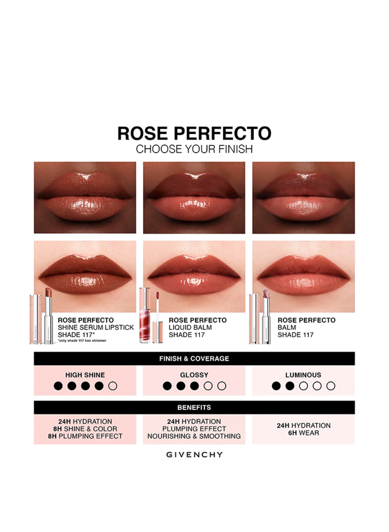 GIVENCHY ROSE PERFECTO SHINE SERUM: N335 DEEP RED