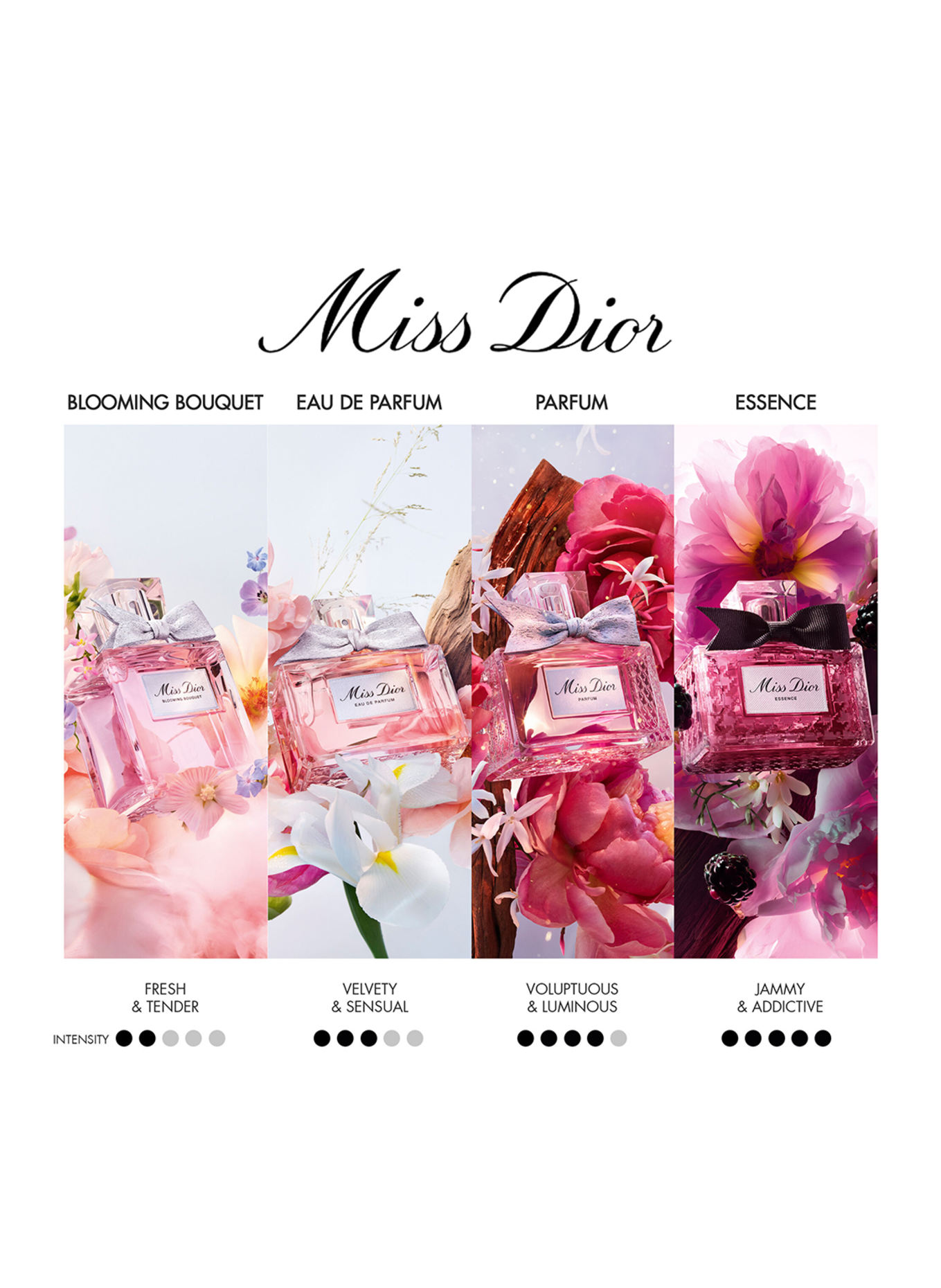 DIOR MISS DIOR ESSENCE