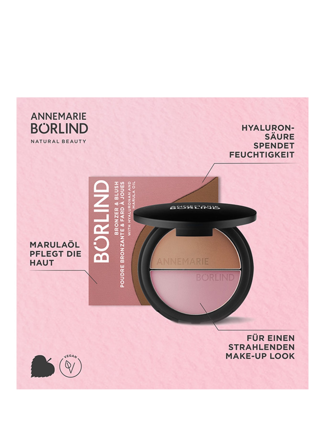 ANNEMARIE BÖRLIND BRONZER & BLUSH LIMITED: 603923