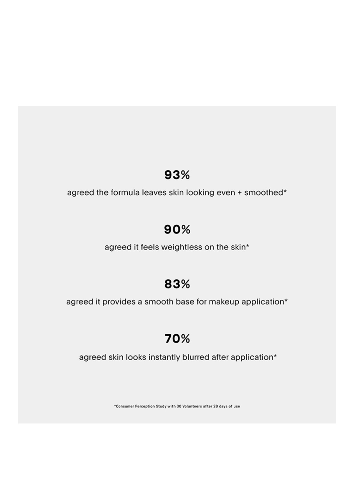 U BEAUTY MULTIMODAL SHEER