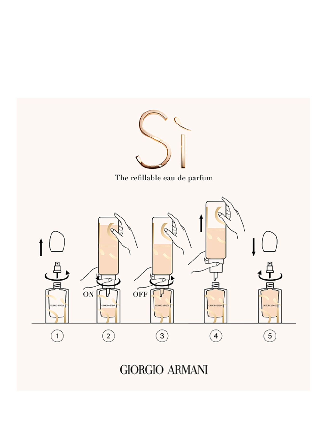 GIORGIO ARMANI BEAUTY SÌ