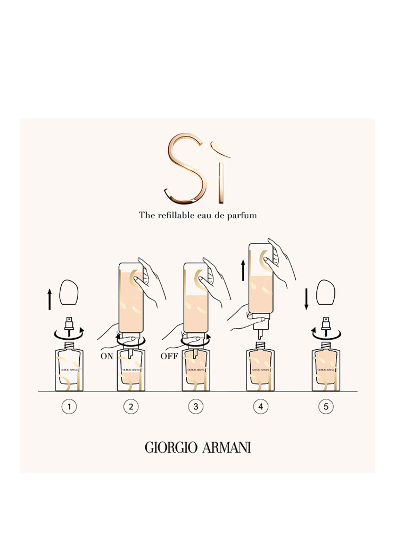 GIORGIO ARMANI BEAUTY SÌ