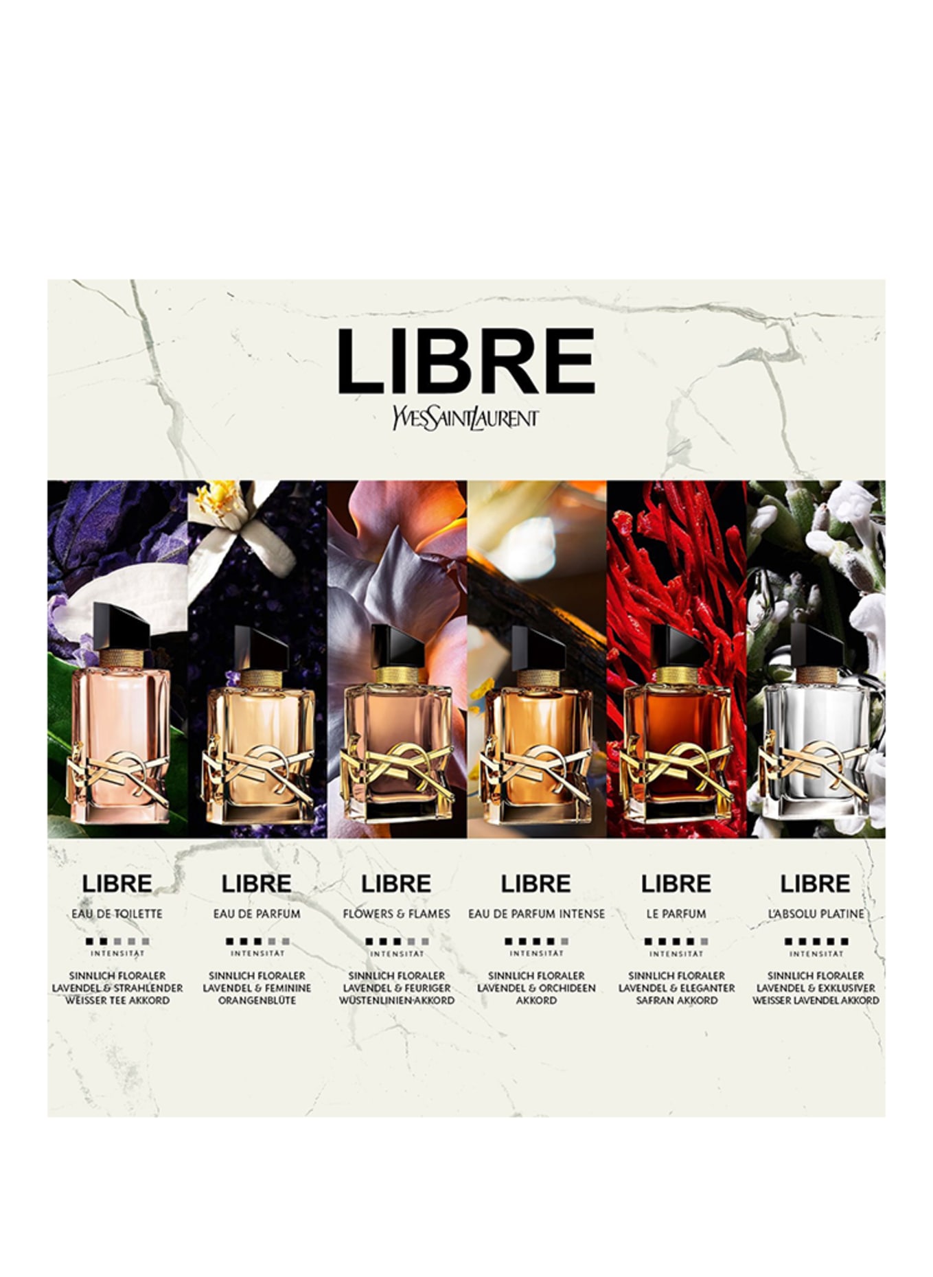 YVES SAINT LAURENT BEAUTÉ LIBRE FLOWERS & FLAMES