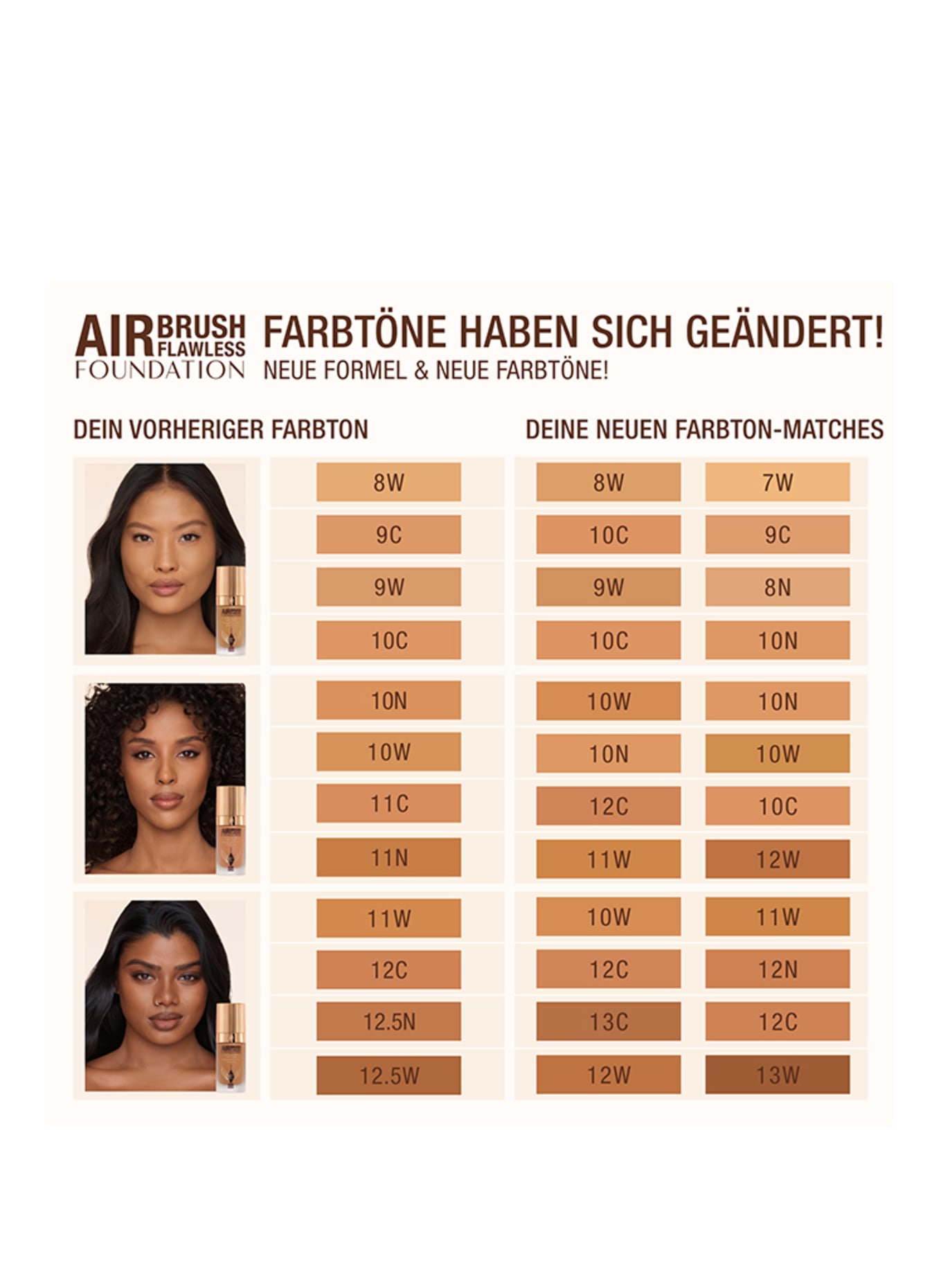 Charlotte Tilbury AIRBRUSH FLAWLESS FOUNDATION: 9 WARM