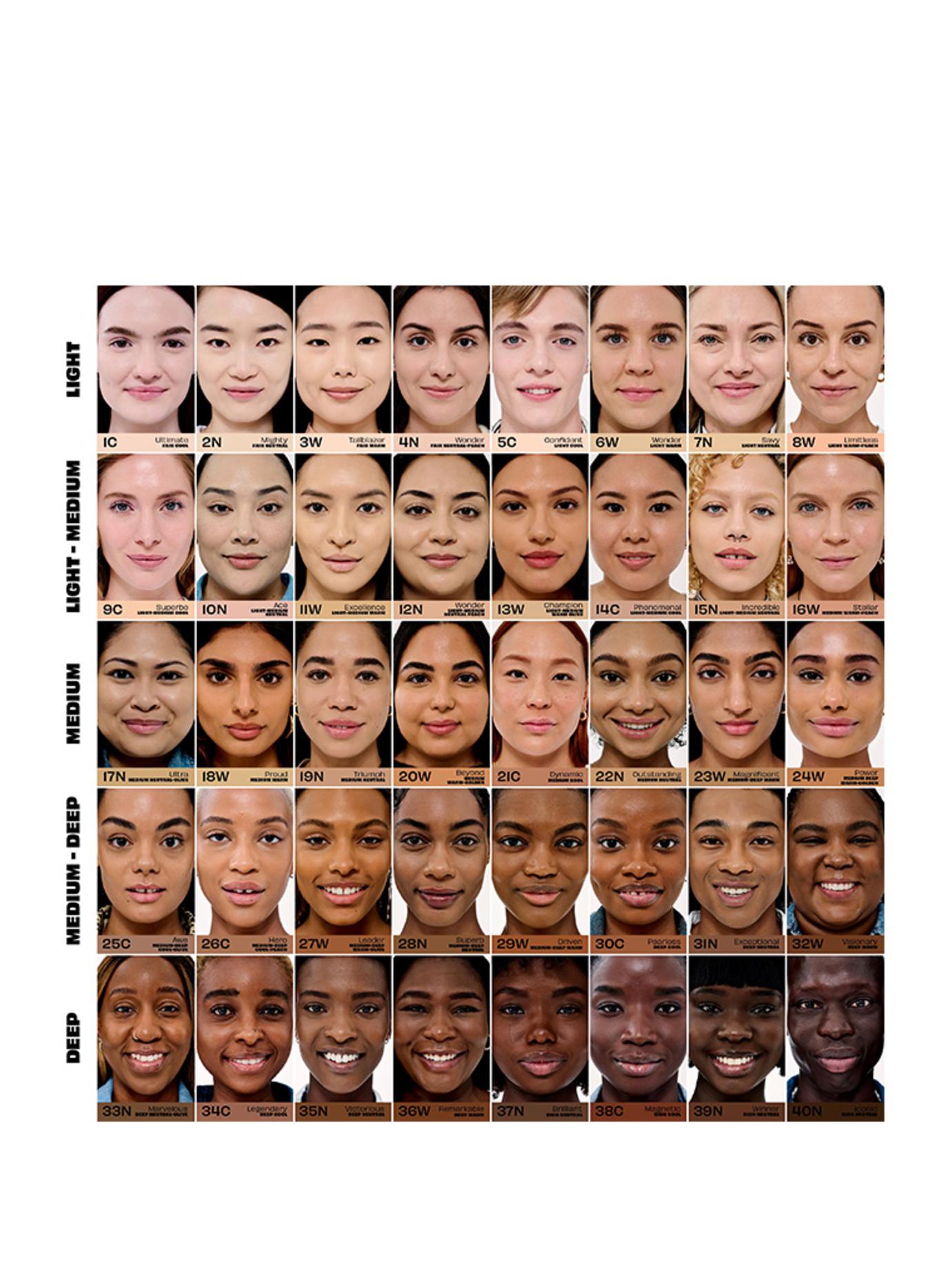 benefit THE POREfessional: 24W POWER