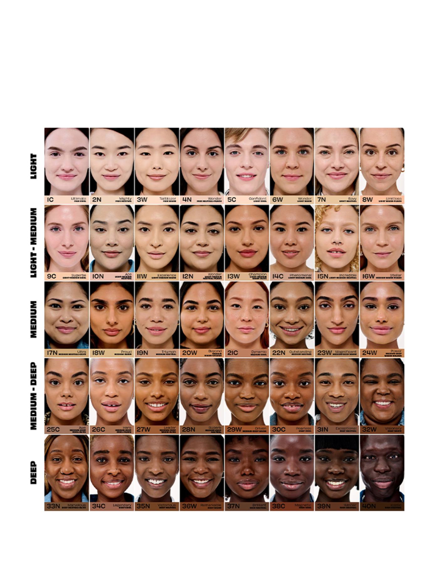 benefit THE POREfessional: 10N ACE