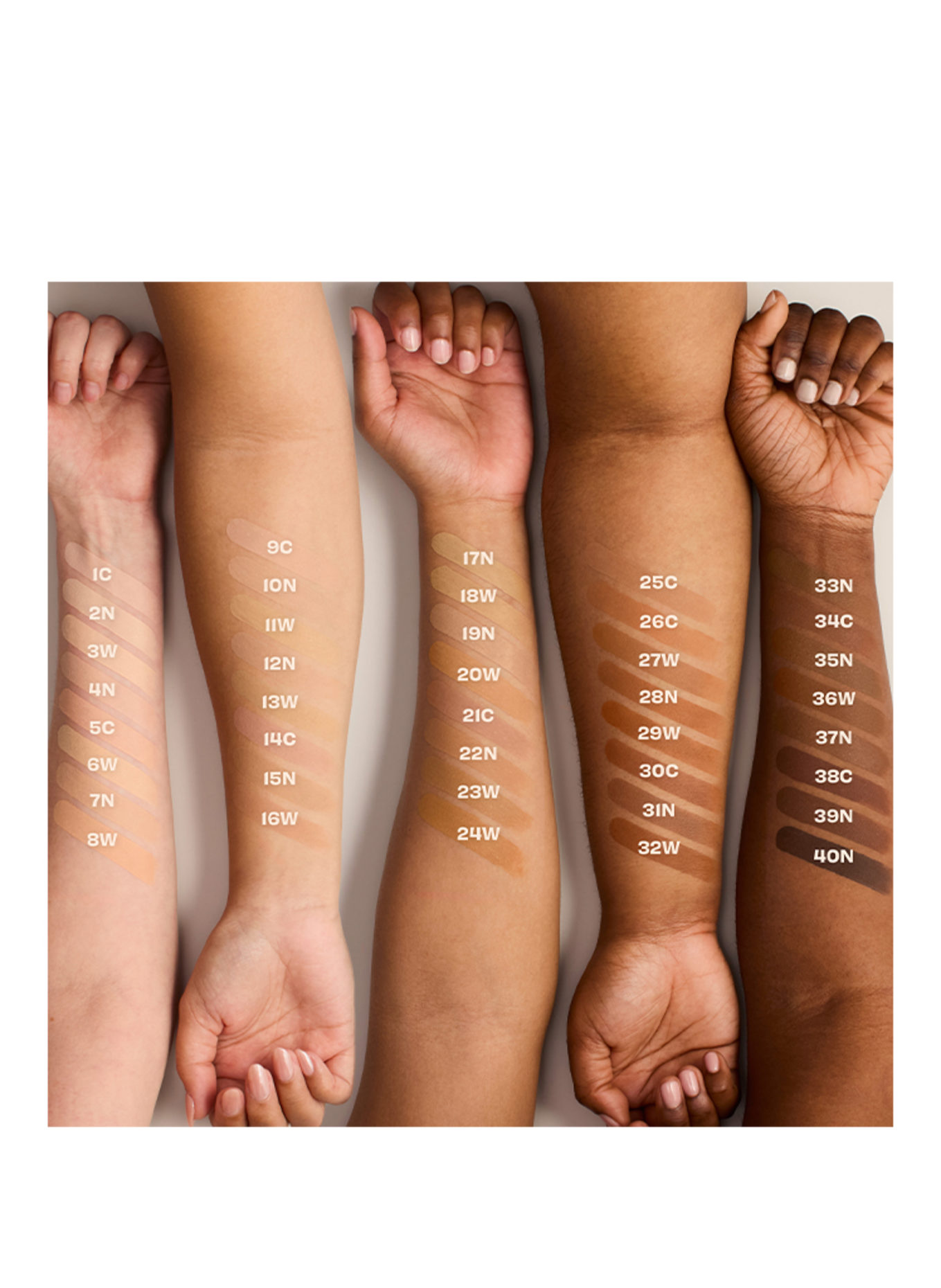 benefit THE POREfessional: 12N MAJOR