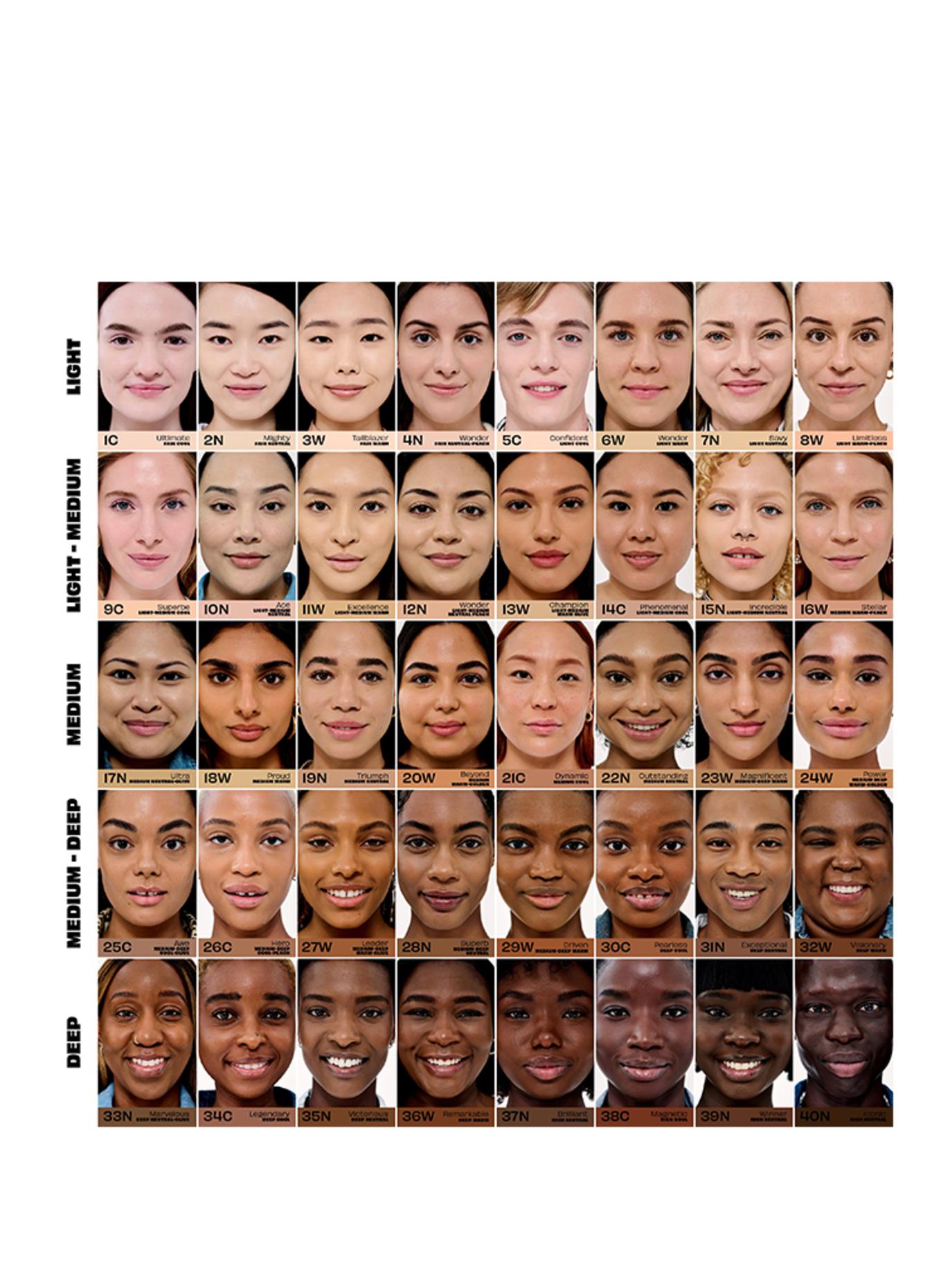 benefit THE POREfessional: 20W BEYOND