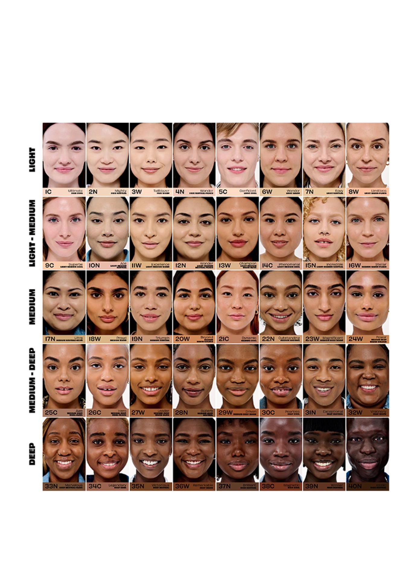 benefit THE POREfessional: 36W REMARKABLE