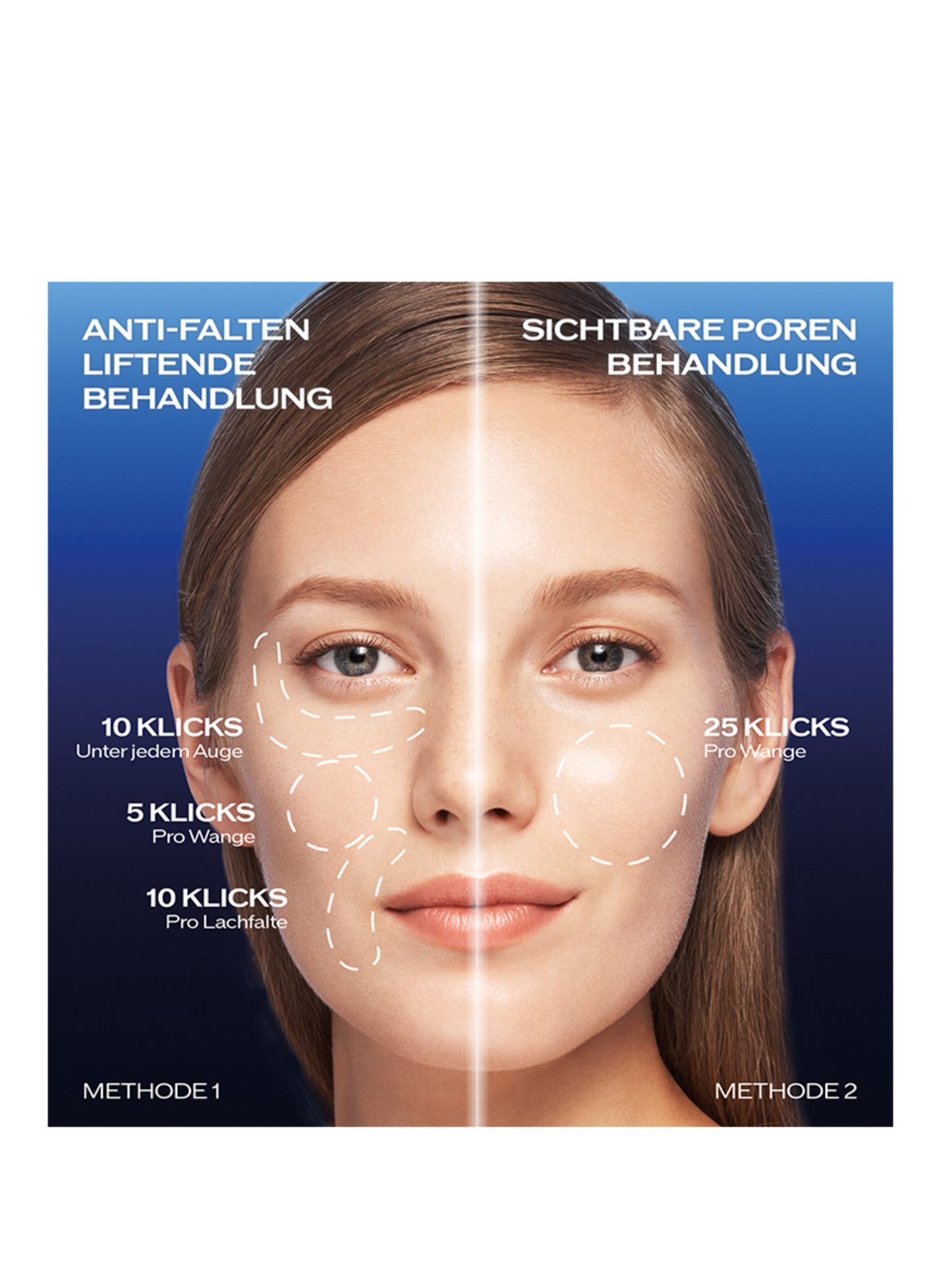 SHISEIDO BIO-PERFORMANCE