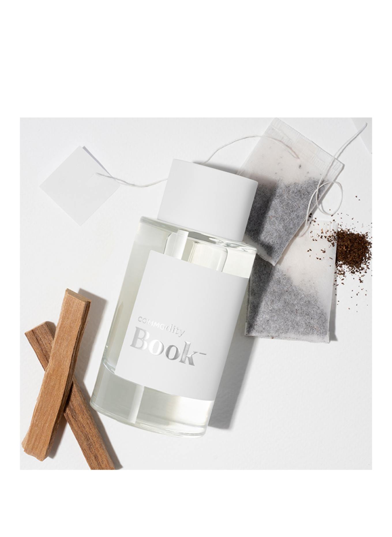 commodity RÉSERVER PERSONNEL