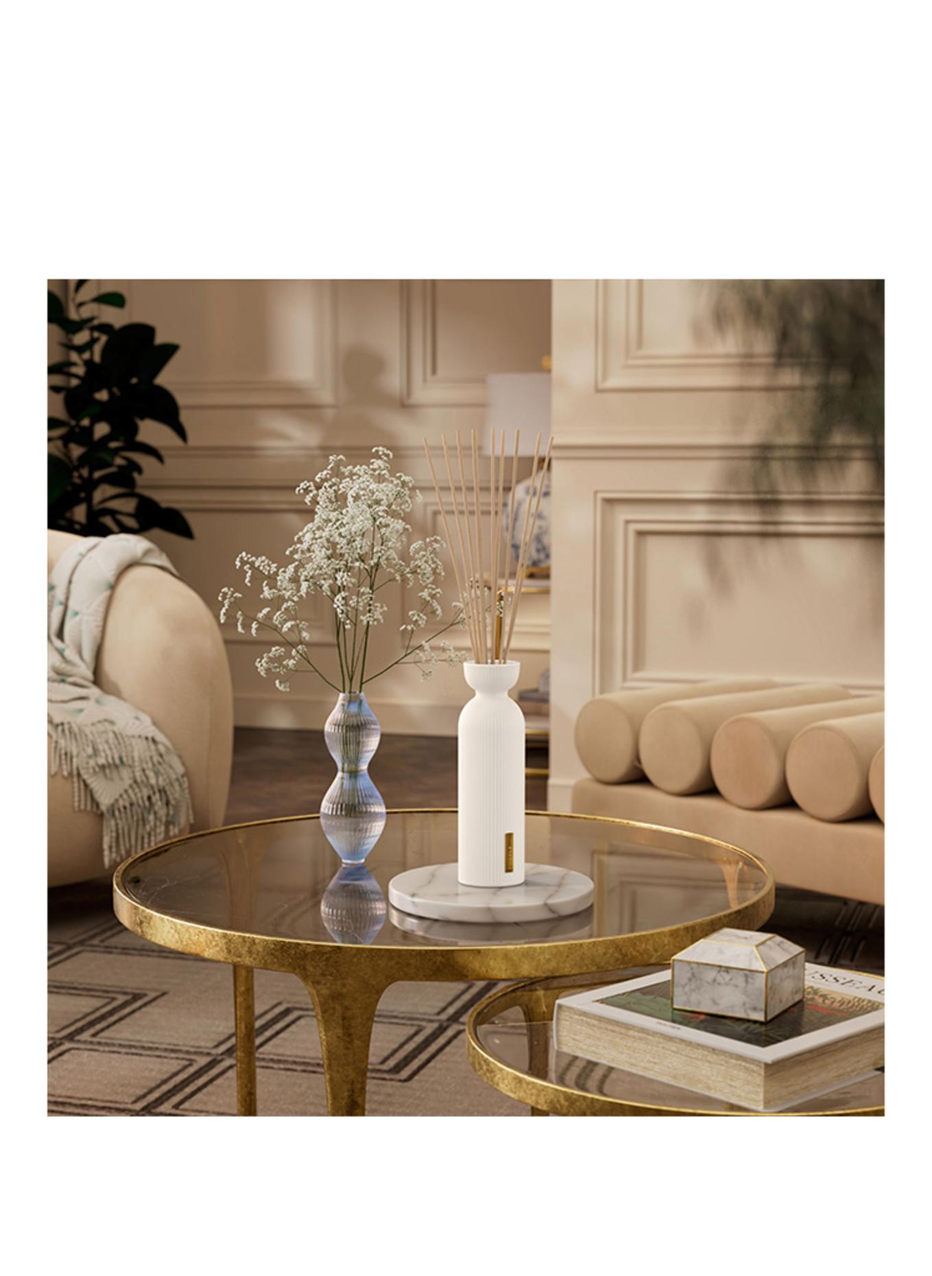 RITUALS COLLECTION AMSTERDAM