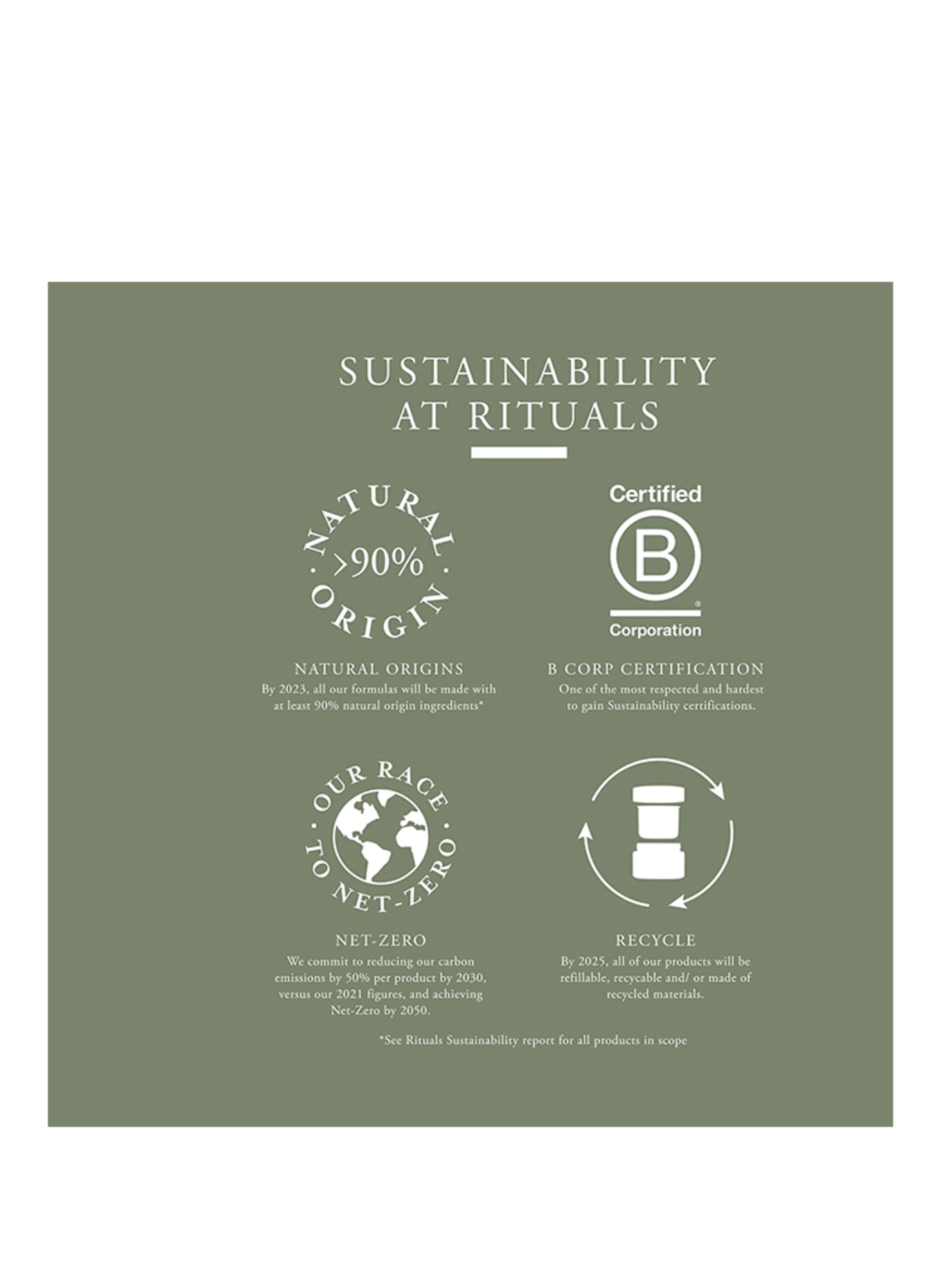 RITUALS PRECIOUS AMBER