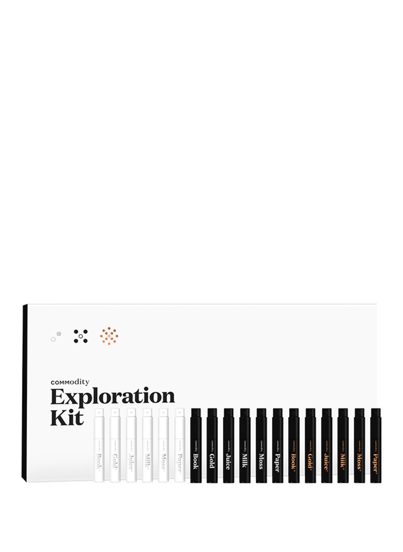 commodity COMMODITY DISCOVERY SET
