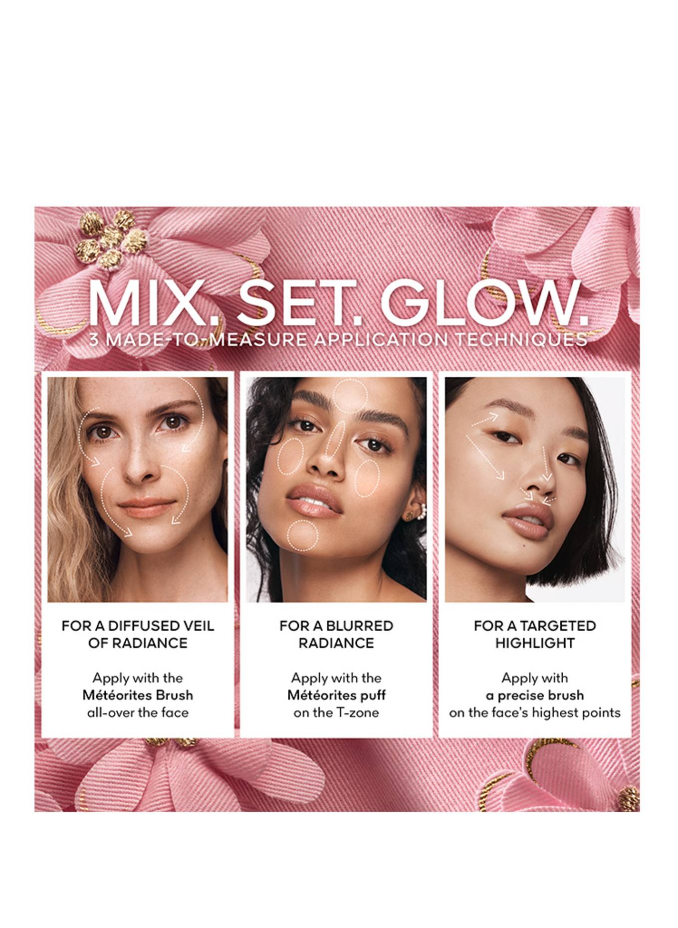 GUERLAIN METEORITES BLOOMING GLOW: BLOOMING GLOW