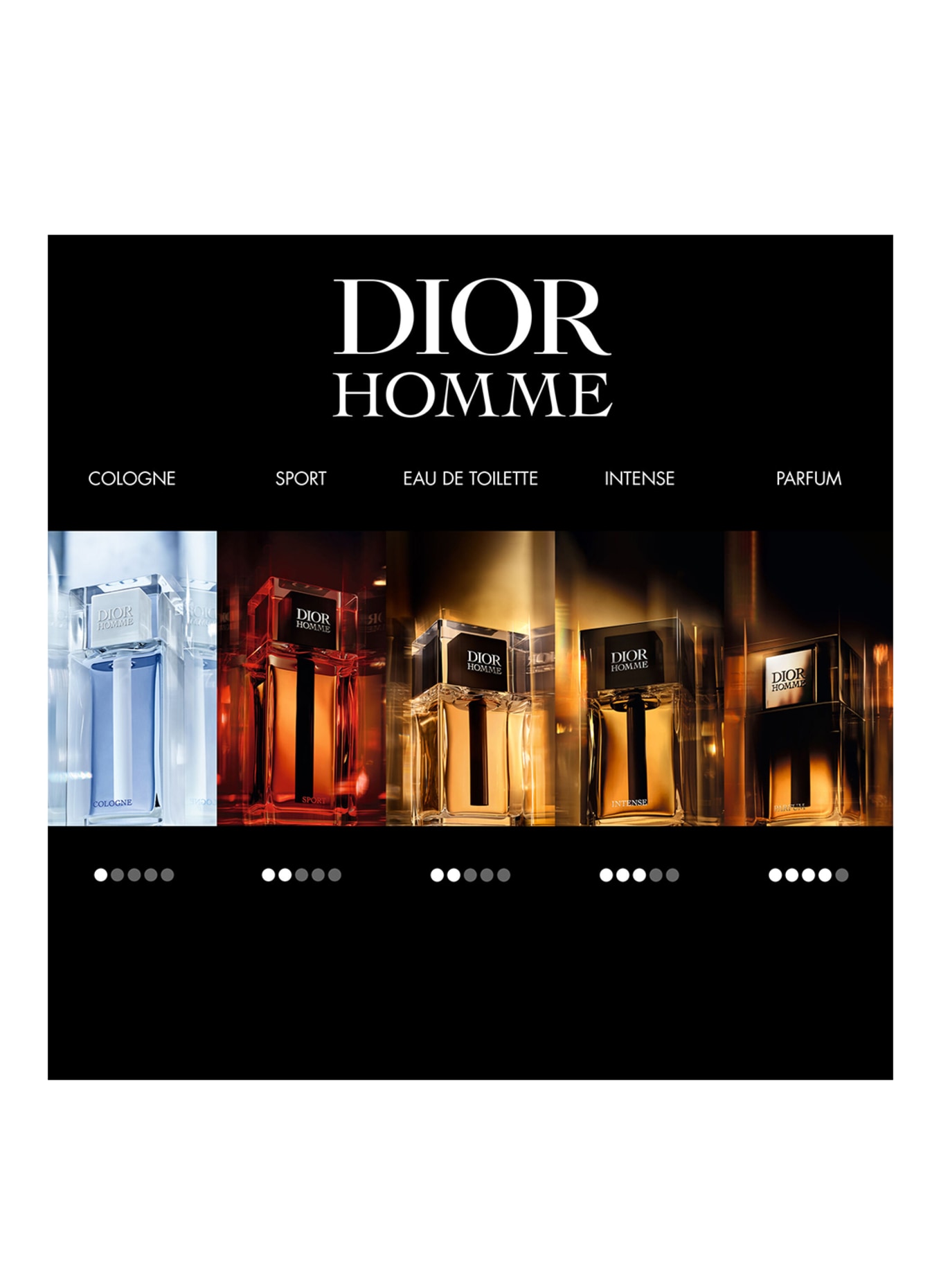 DIOR DIOR HOMME COLOGNE