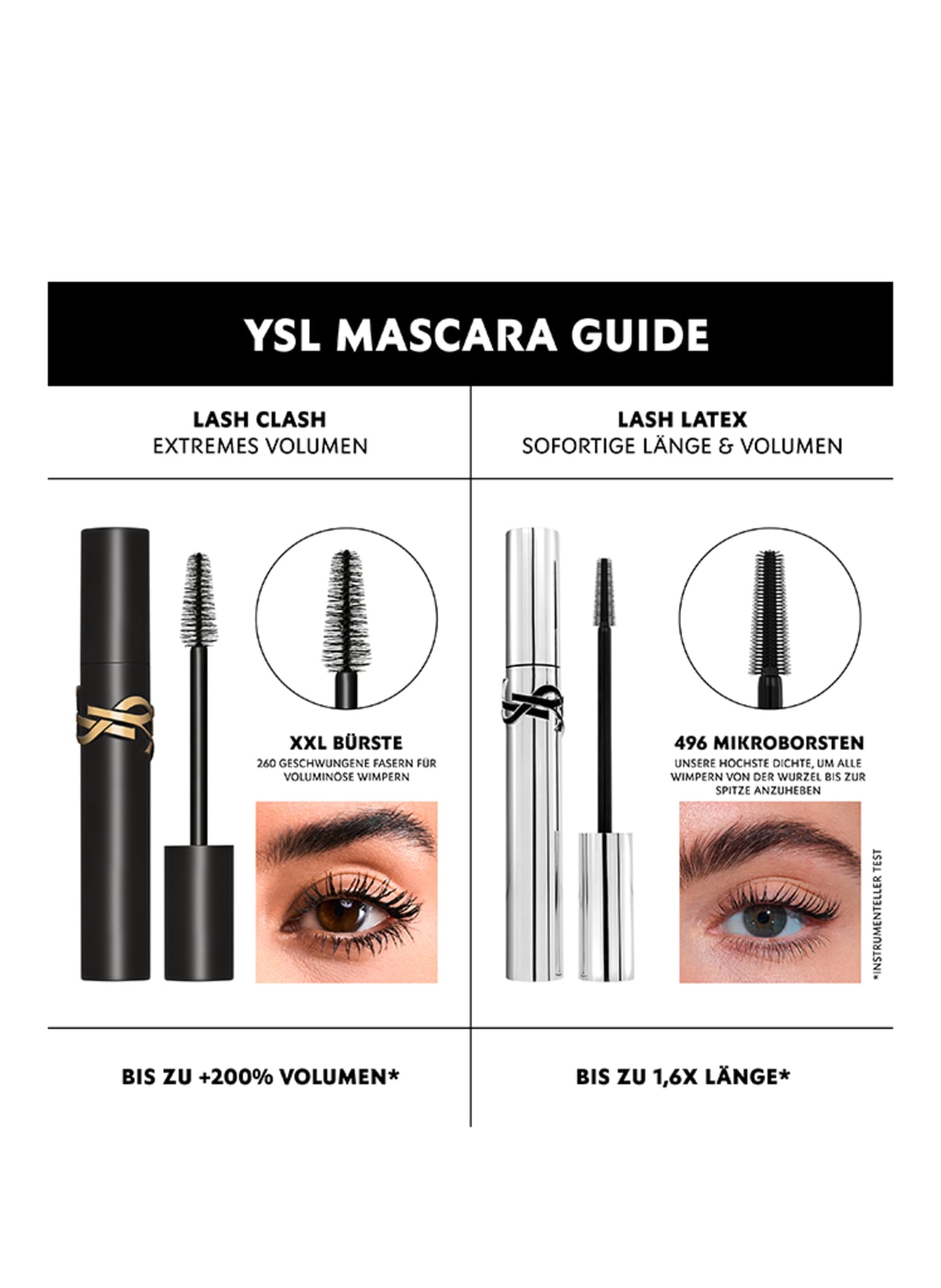 YVES SAINT LAURENT BEAUTÉ LASH LATEX: BLACK