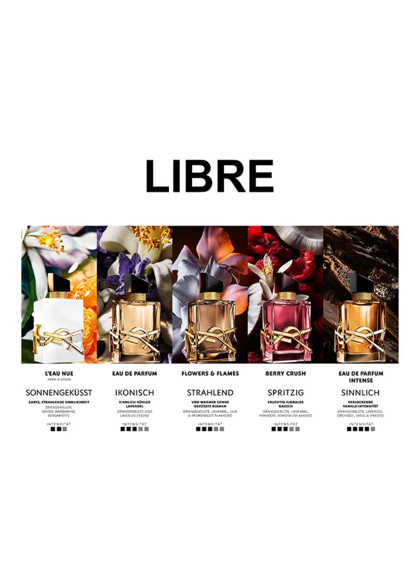 YVES SAINT LAURENT BEAUTÉ LIBRE BERRY CRUSH