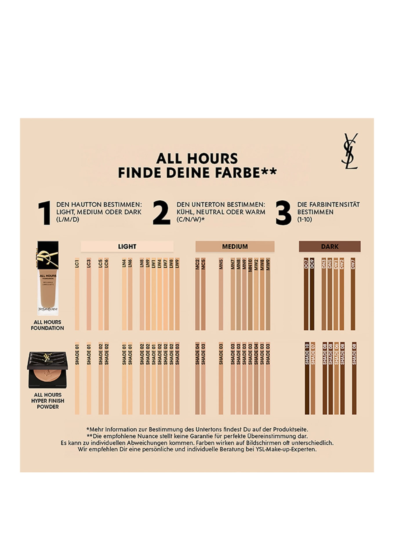 YVES SAINT LAURENT BEAUTÉ ALL HOURS HYPER FINISH: 0.5  BEIGE