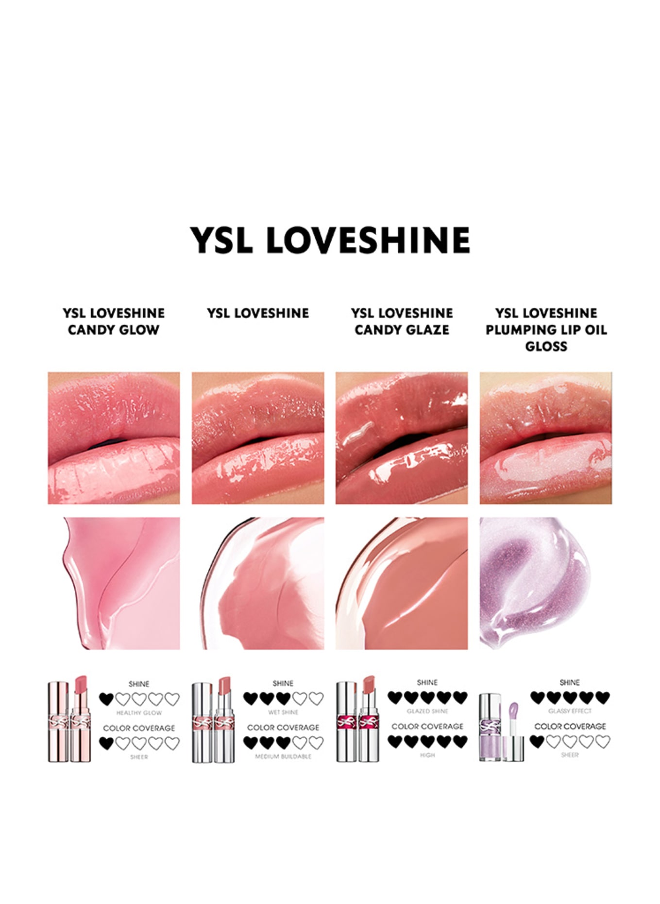 YVES SAINT LAURENT BEAUTÉ LOVESHINE PLUMPING GLOSS: 12 HONEY MOON