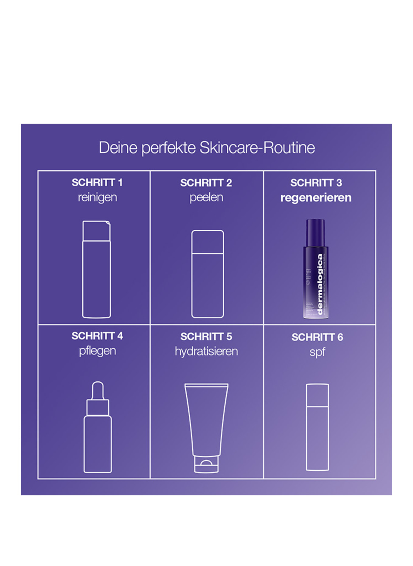 dermalogica PHYTO NATURE E²