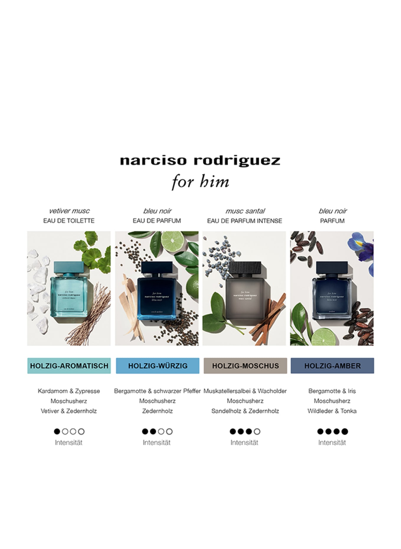 narciso rodriguez FOR HIM MUSC SANTAL