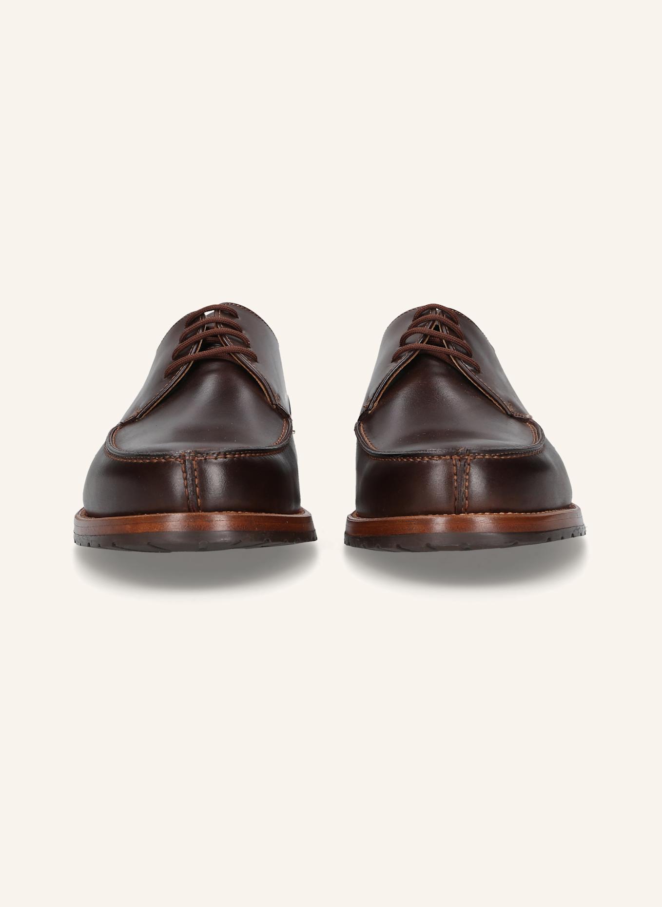 HEINRICH DINKELACKER Schnürer JANOSH K PLAIN H: KHAKI