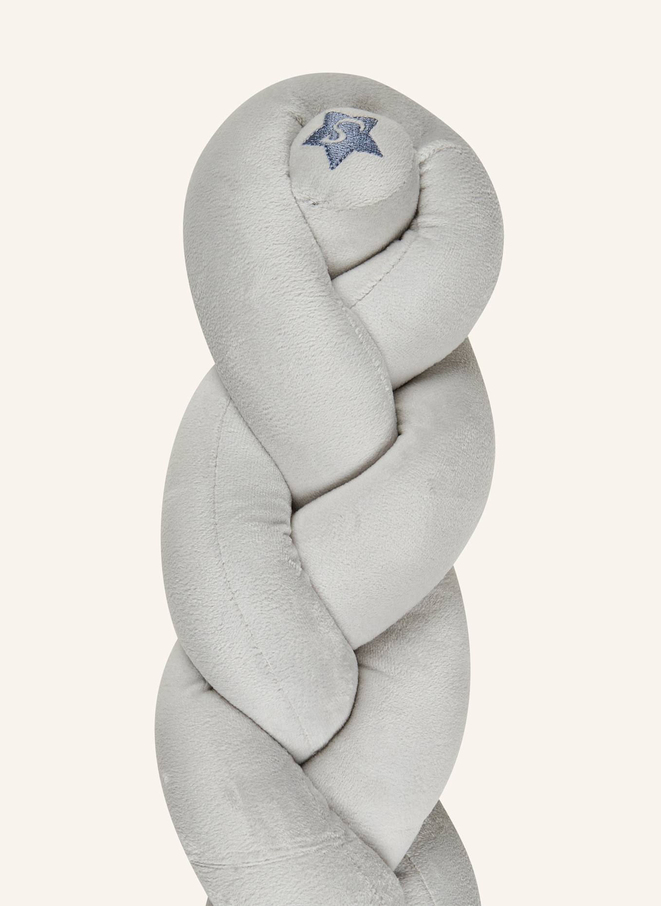 Sterntaler Wickeltischumrandung: HELLBLAU