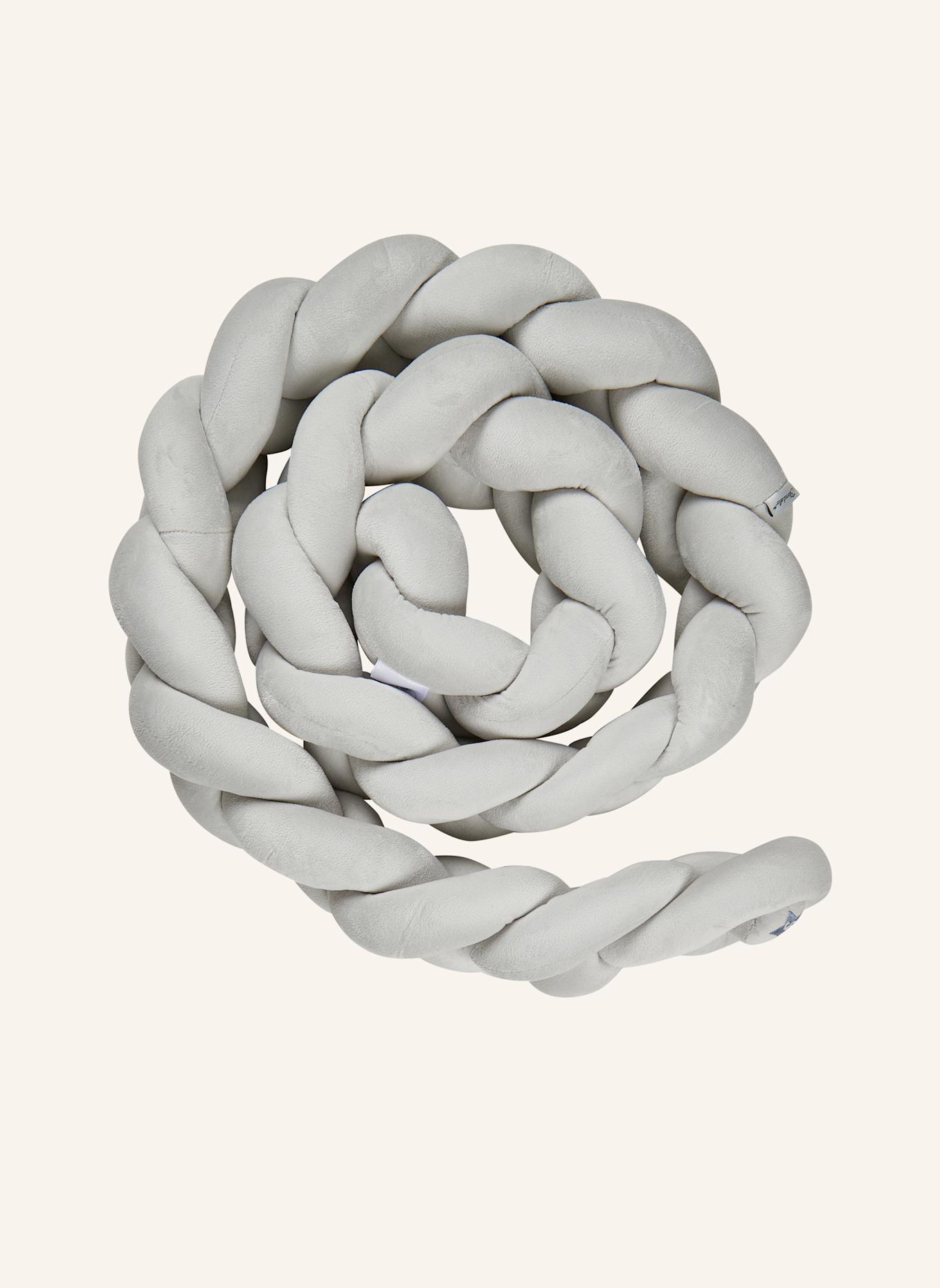 Sterntaler Wickeltischumrandung: HELLBLAU