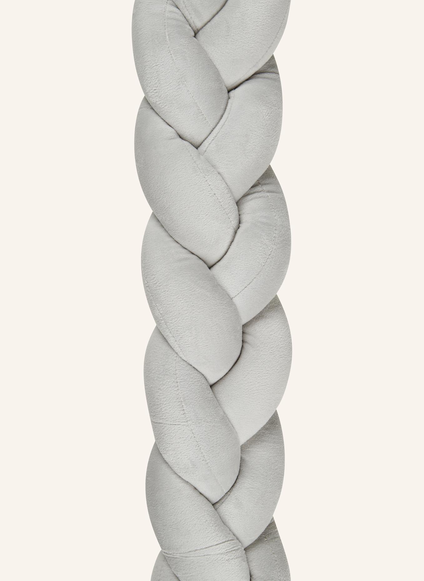 Sterntaler Wickeltischumrandung: HELLBLAU